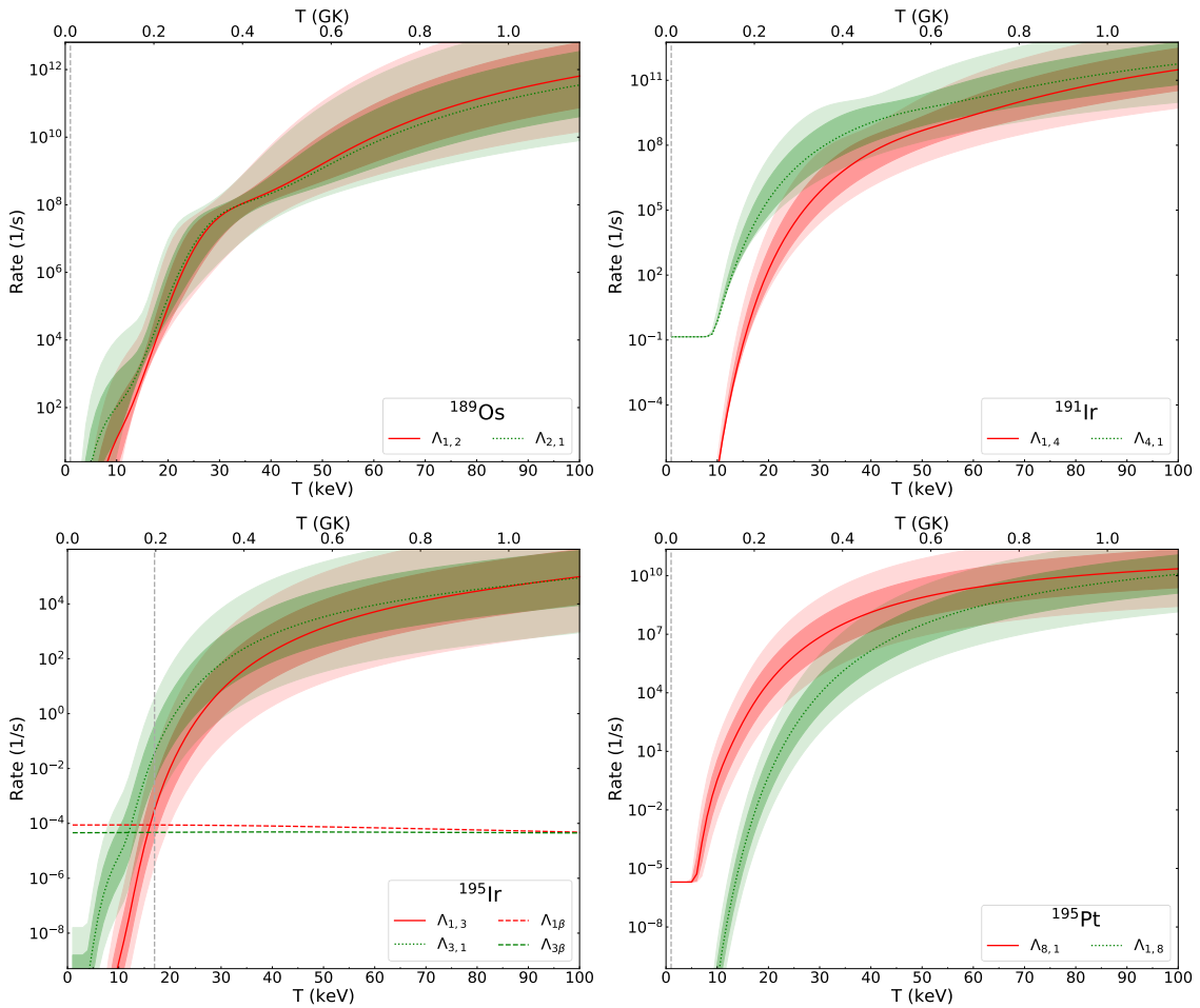 Symmetry 13 01831 g013 Symmetry 13 01831 g013