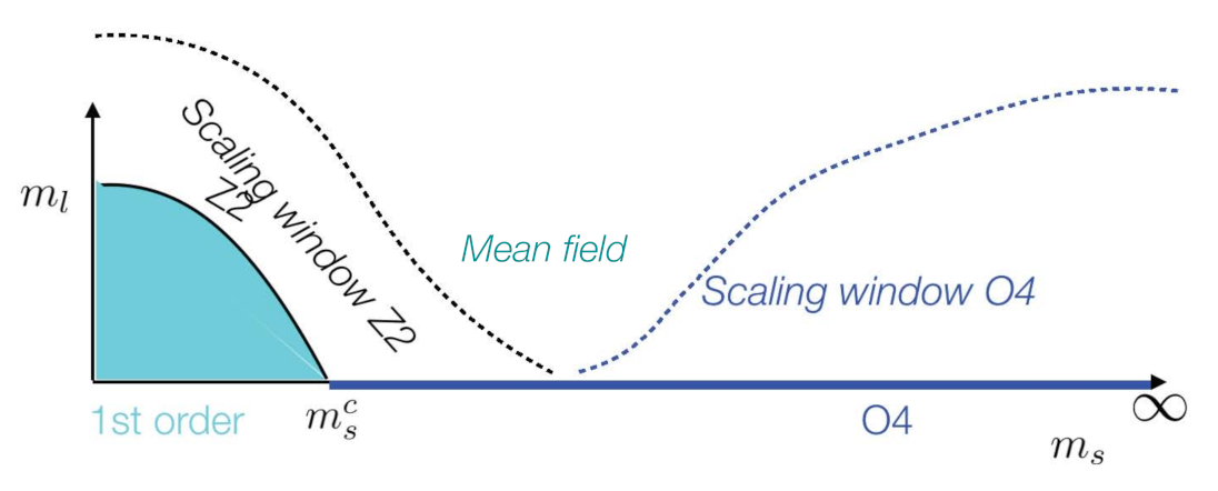 Symmetry 13 01833 g002