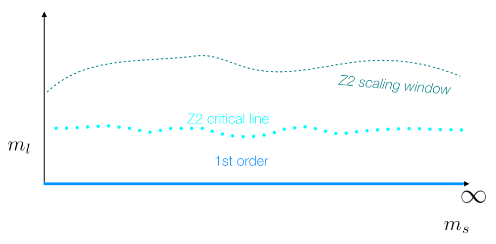 Symmetry 13 01833 g003