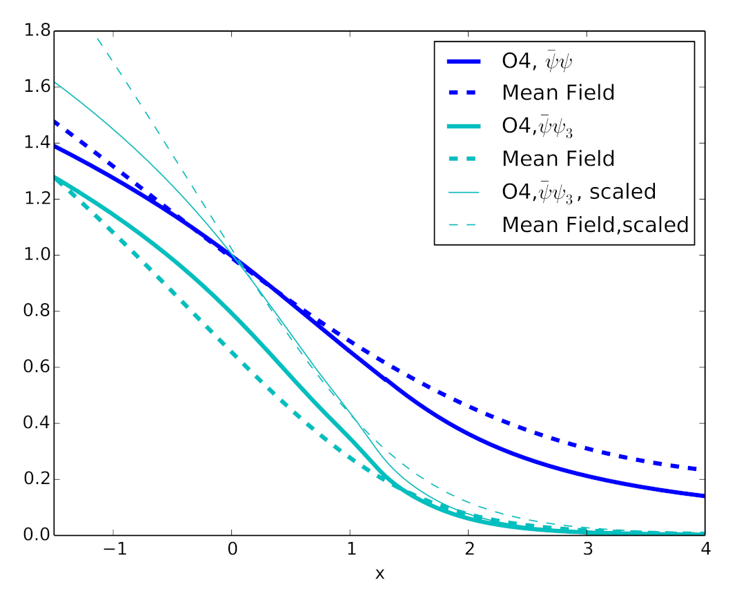 Symmetry 13 01833 g004