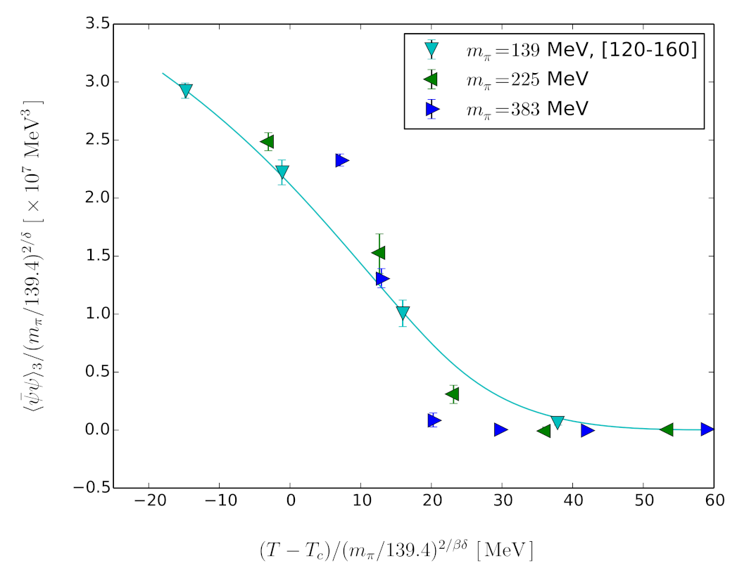 Symmetry 13 01833 g006