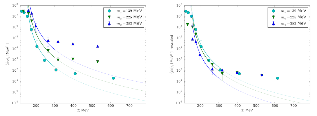 Symmetry 13 01833 g007