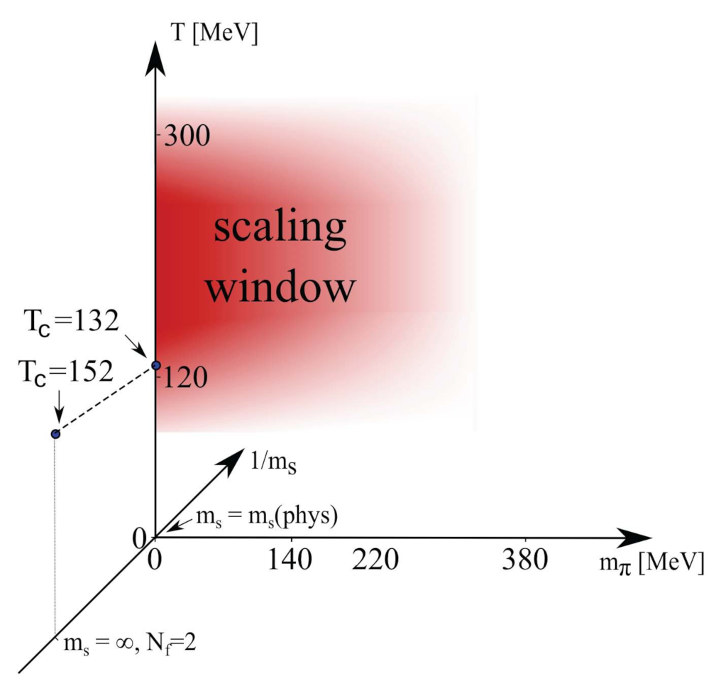 Symmetry 13 01833 g008