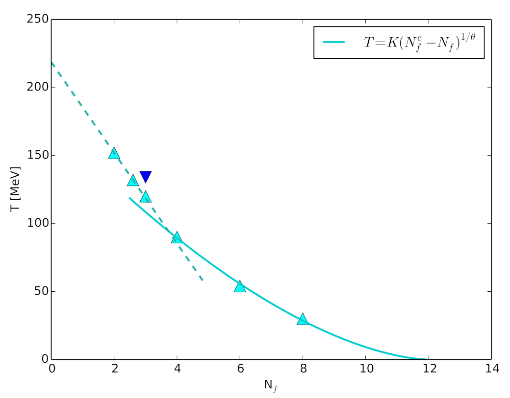 Symmetry 13 01833 g009