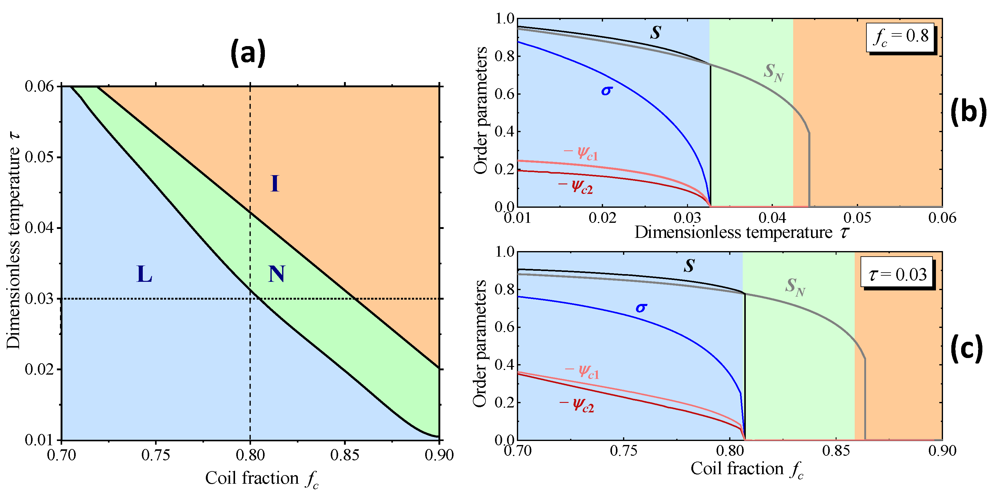 Symmetry 13 01834 g002 550