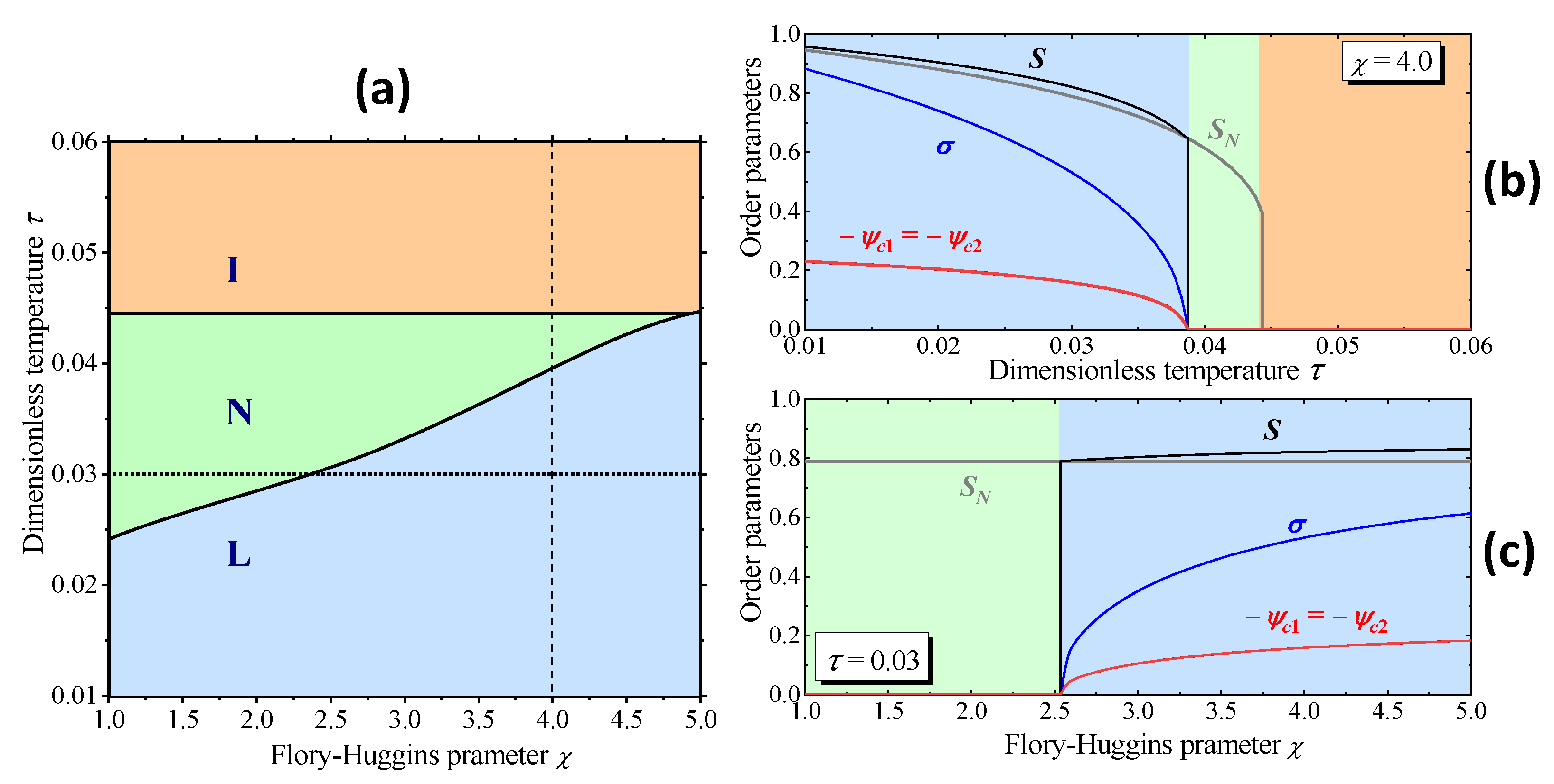 Symmetry 13 01834 g004 550