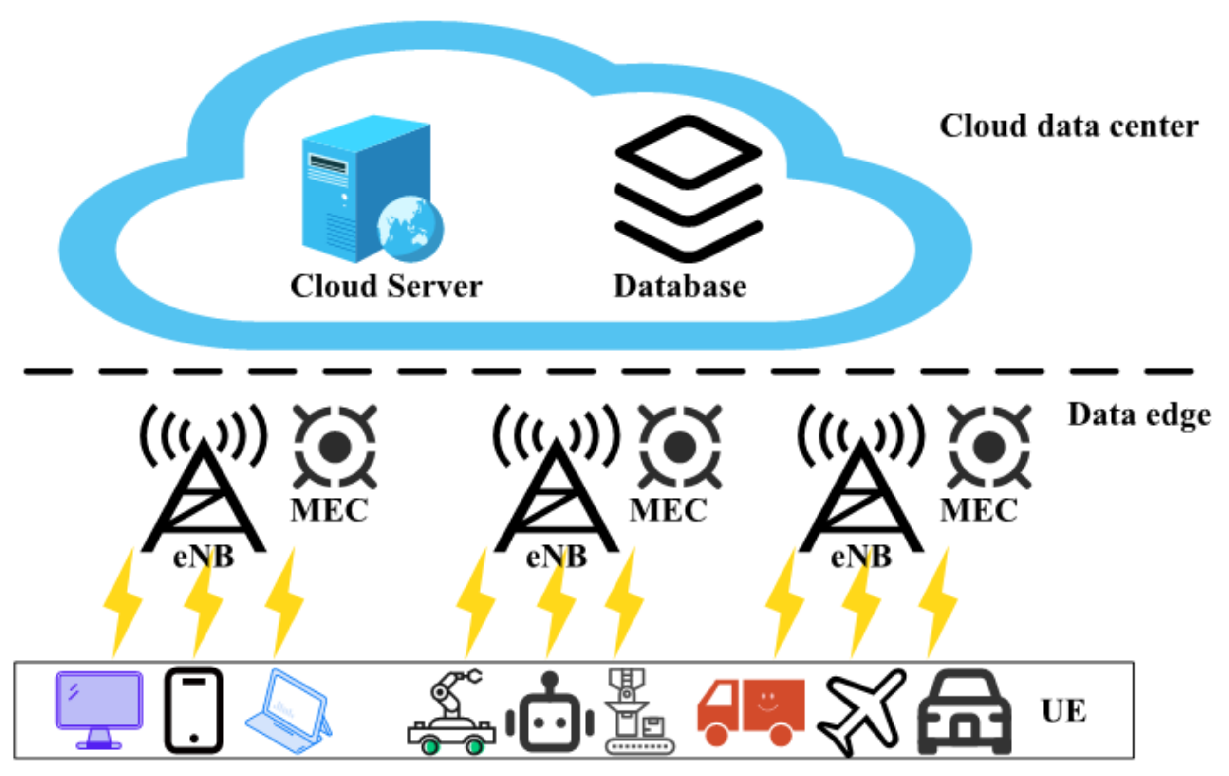 Symmetry 13 01839 g002