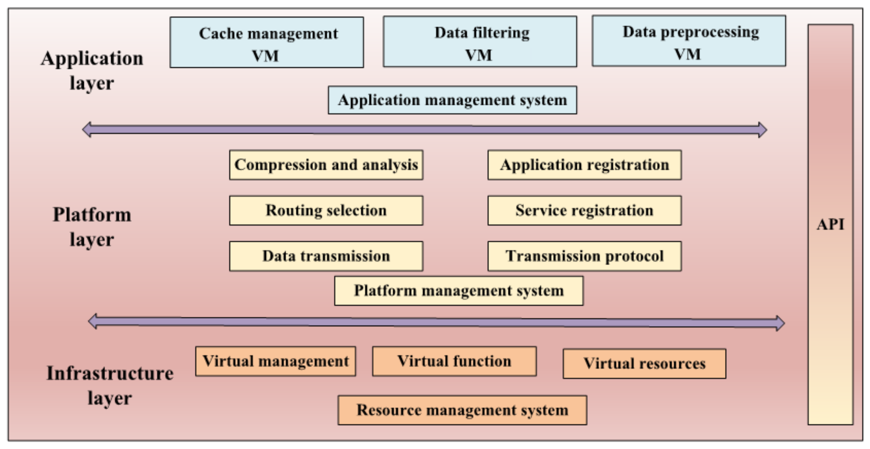 Symmetry 13 01839 g004