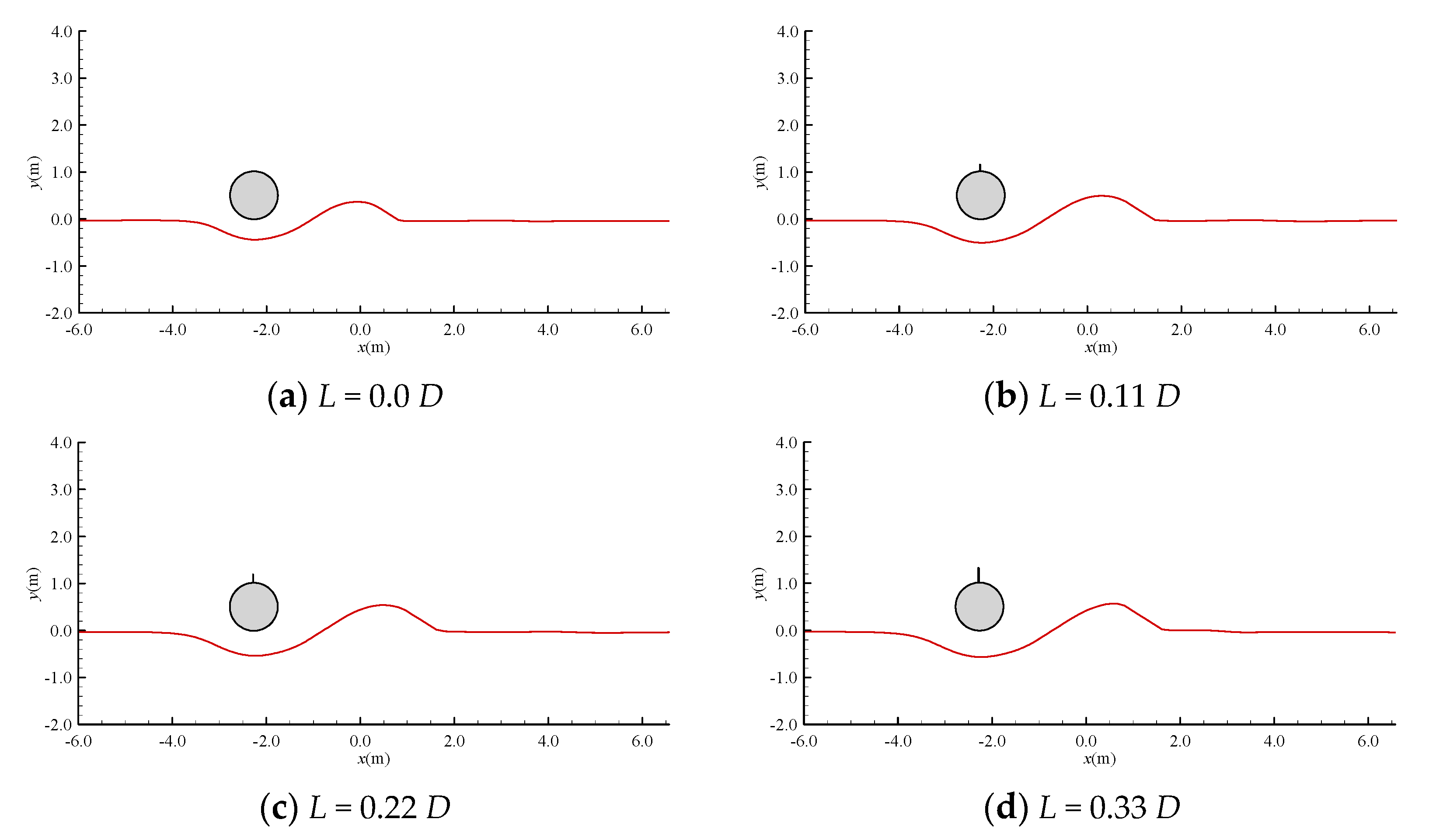 Symmetry 13 01847 g008