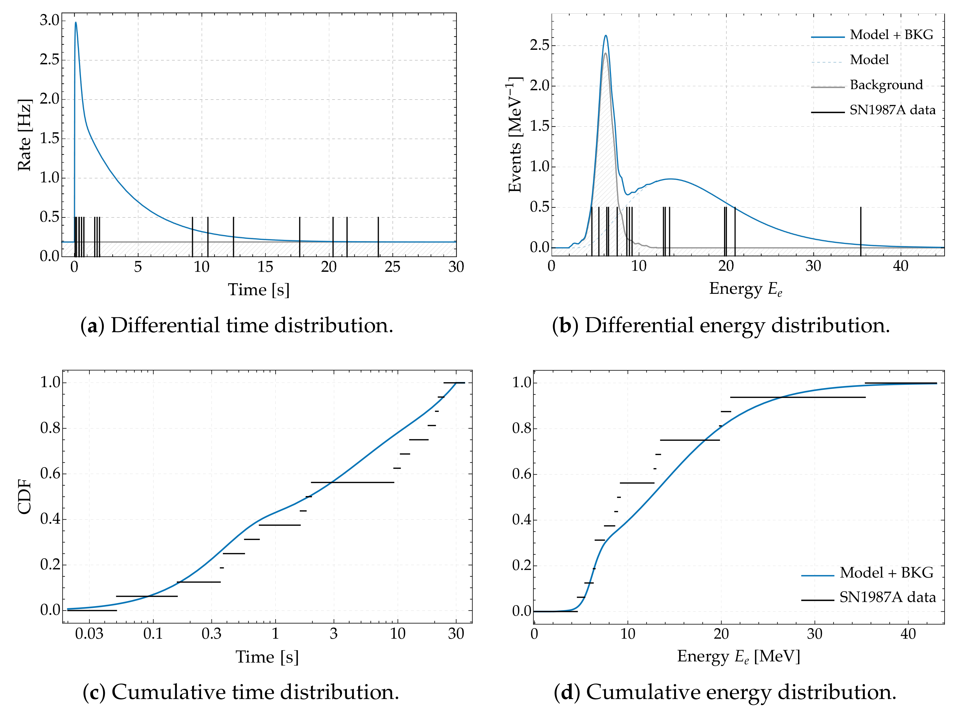 Symmetry 13 01851 g004