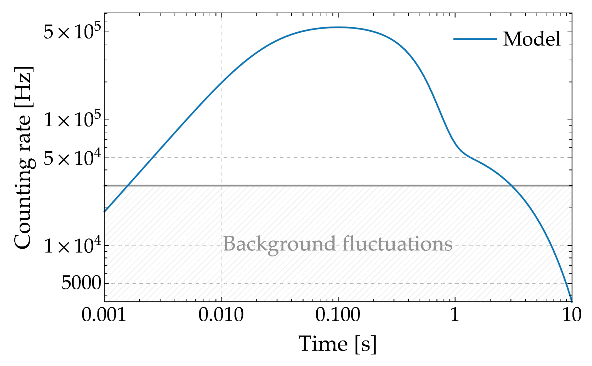 Symmetry 13 01851 g006