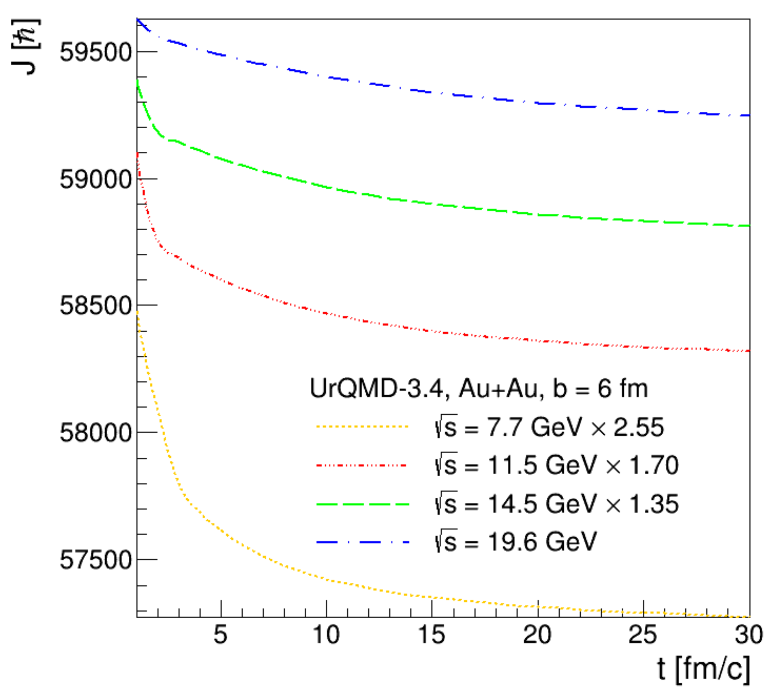 Symmetry 13 01852 g001 Symmetry 13 01852 g001