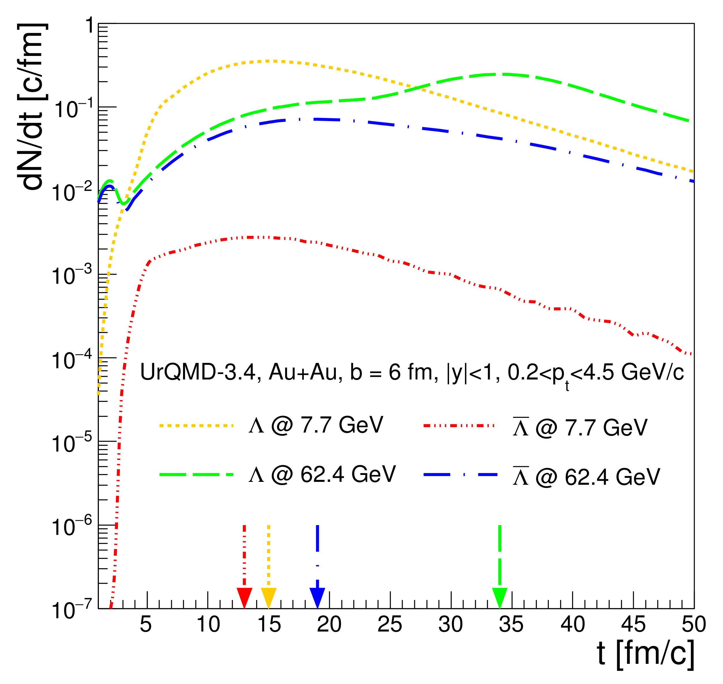 Symmetry 13 01852 g002 Symmetry 13 01852 g002