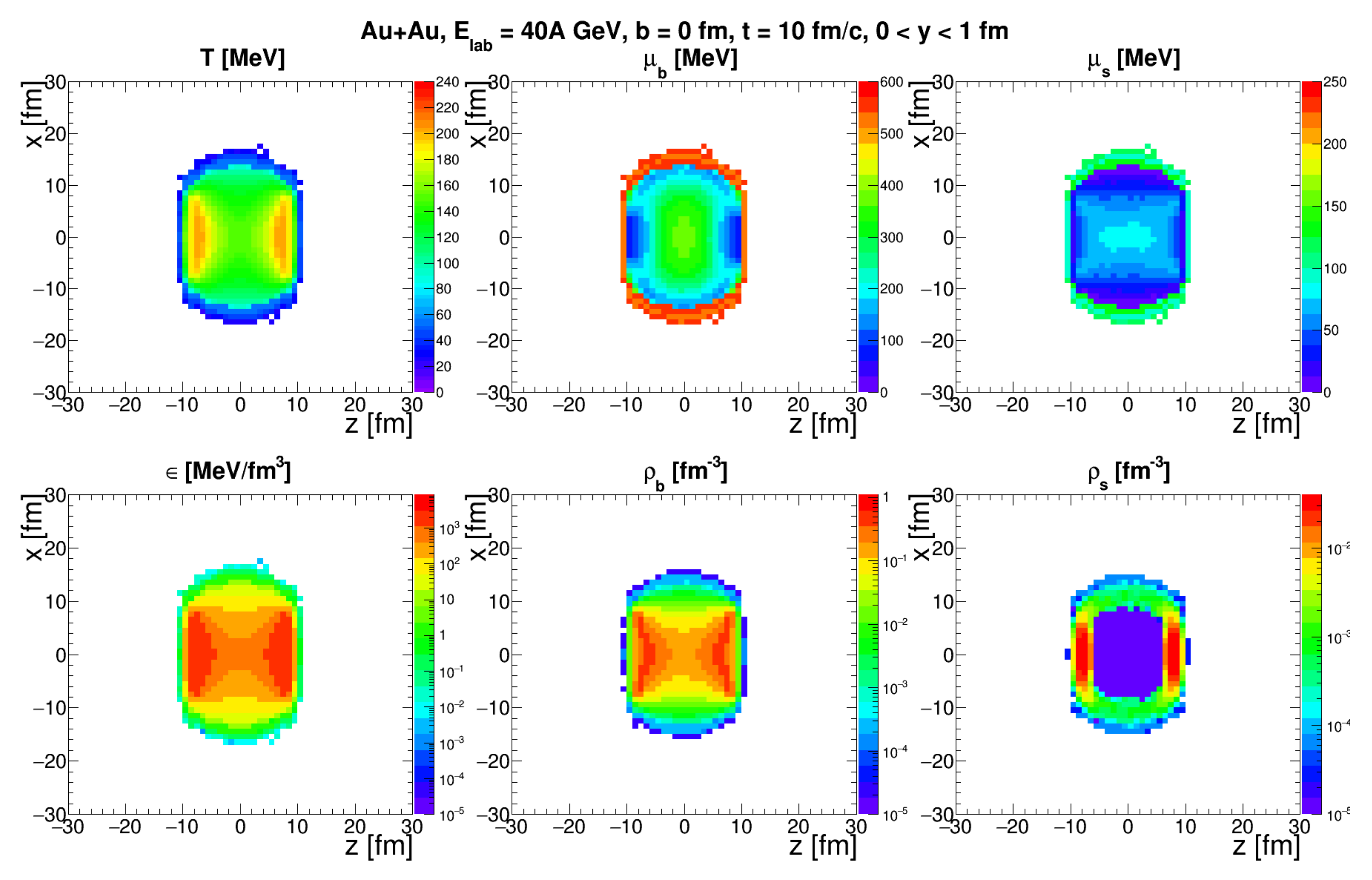 Symmetry 13 01852 g003 Symmetry 13 01852 g003