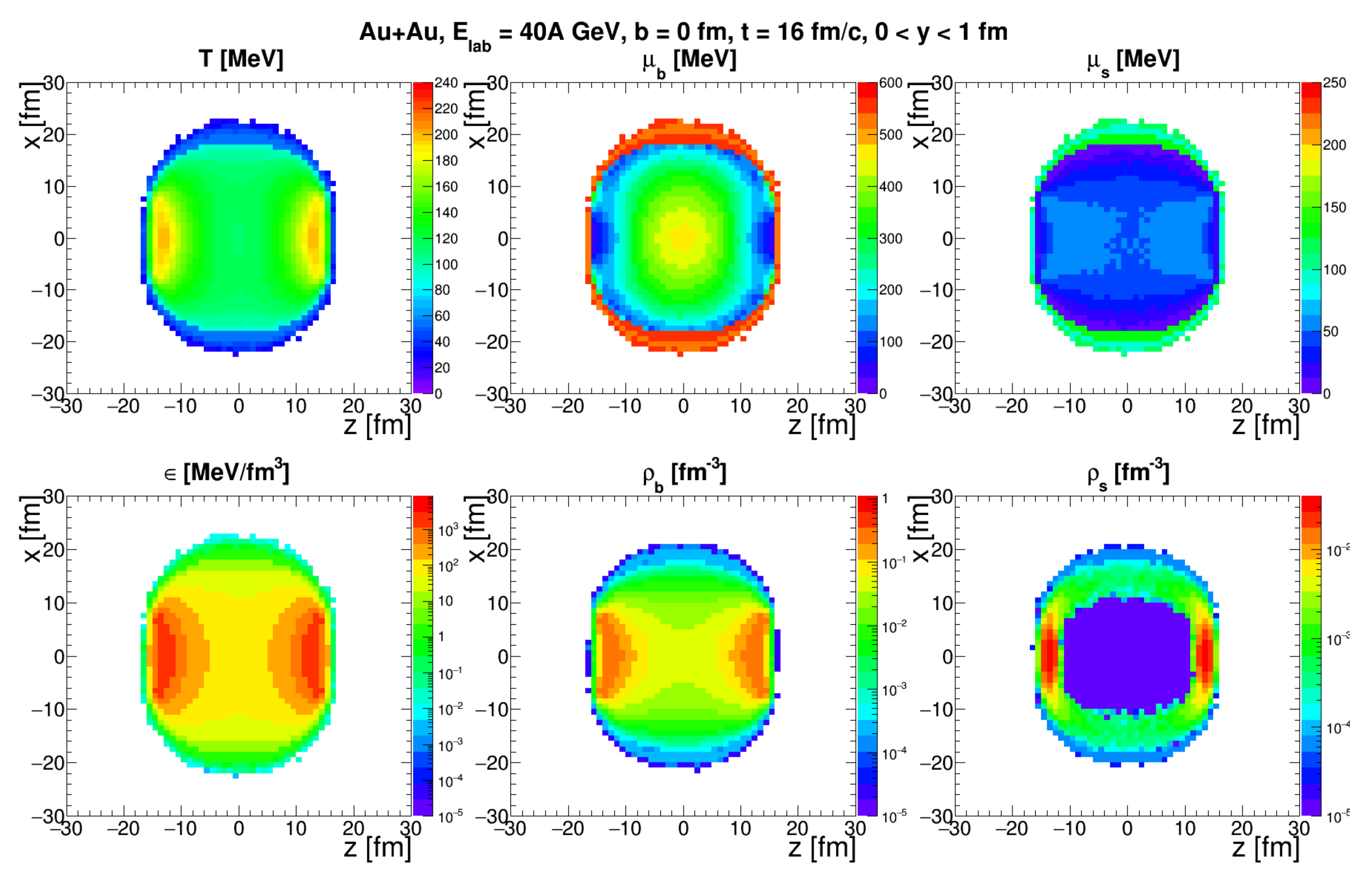 Symmetry 13 01852 g004 Symmetry 13 01852 g004