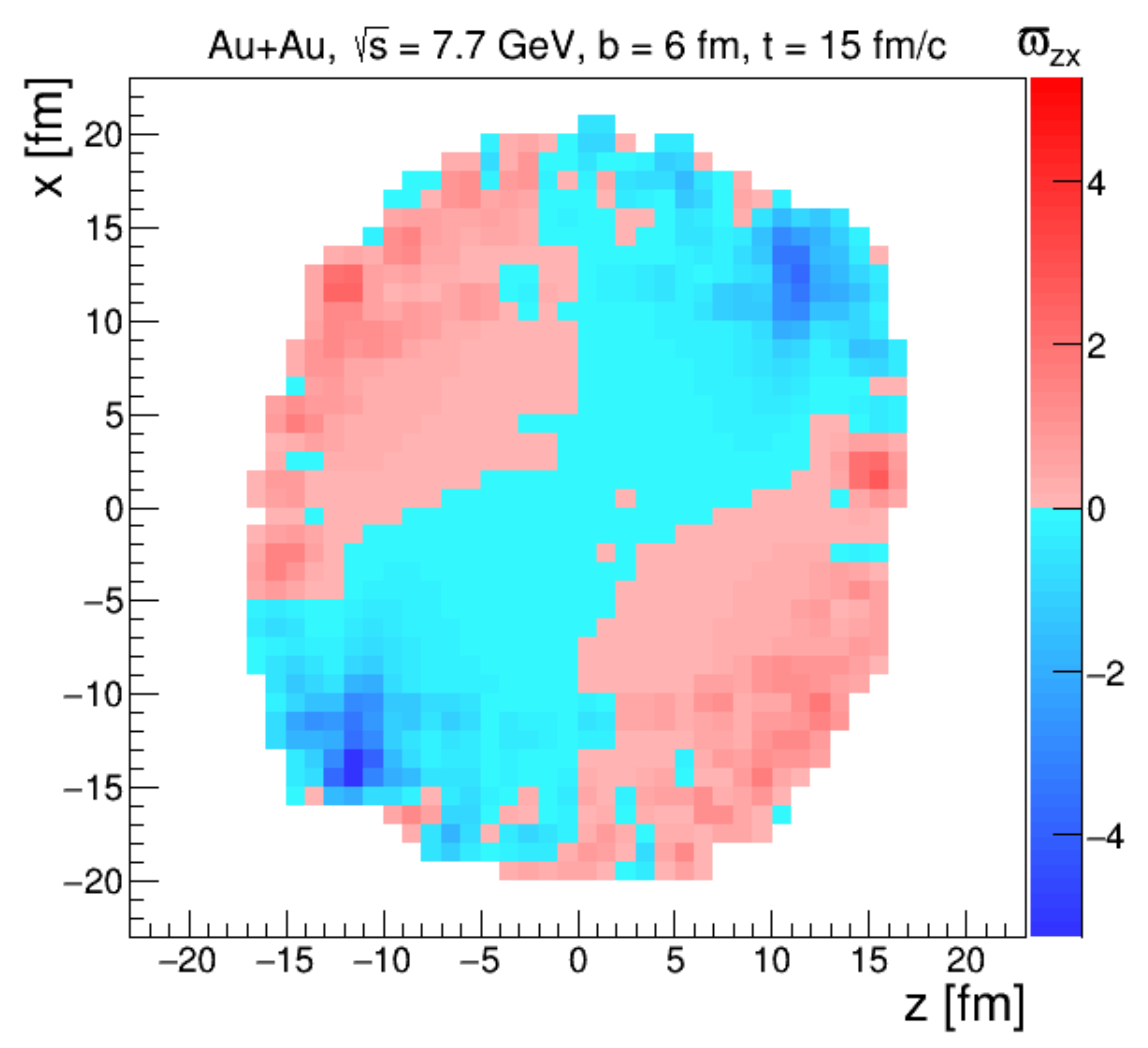 Symmetry 13 01852 g008 Symmetry 13 01852 g008