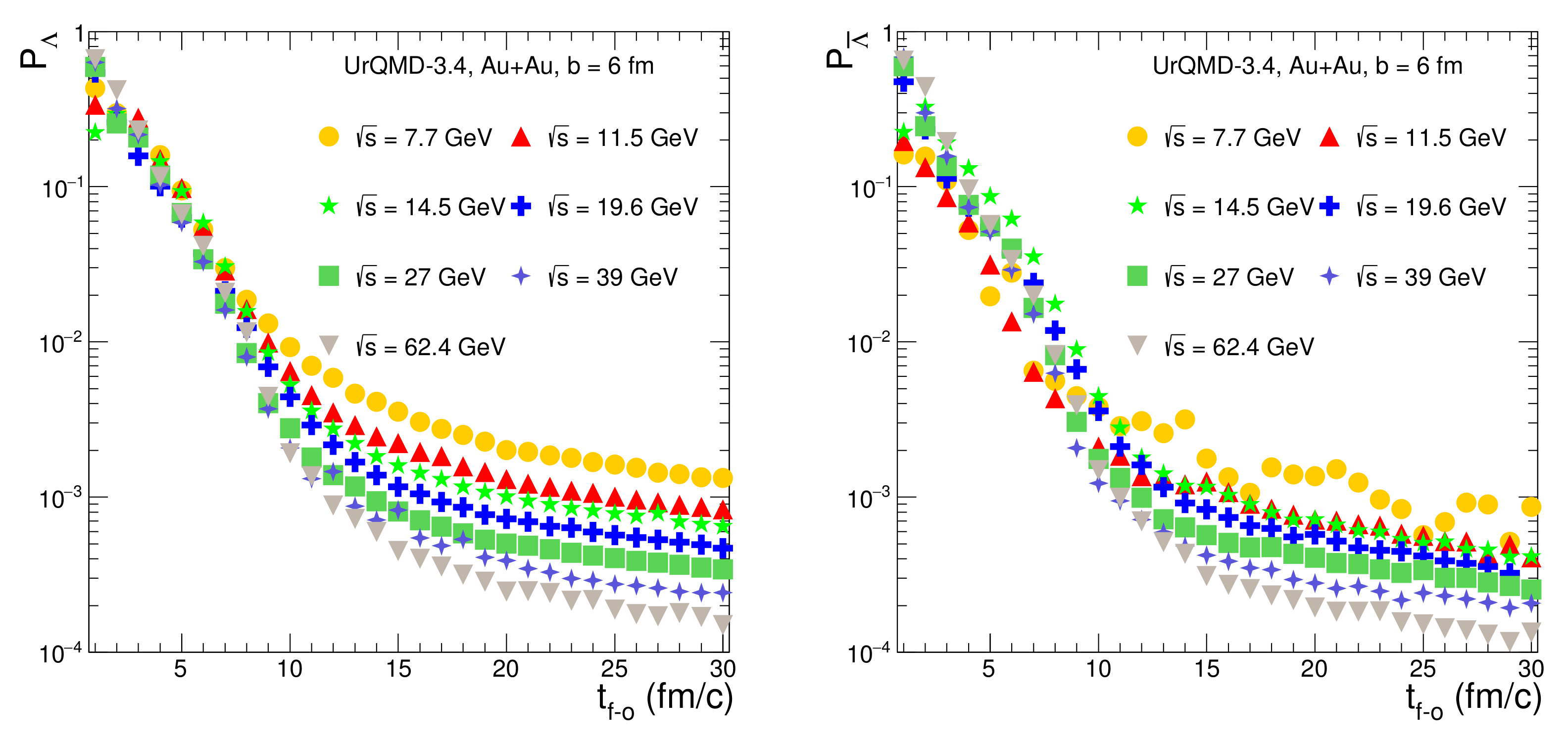 Symmetry 13 01852 g009 Symmetry 13 01852 g009