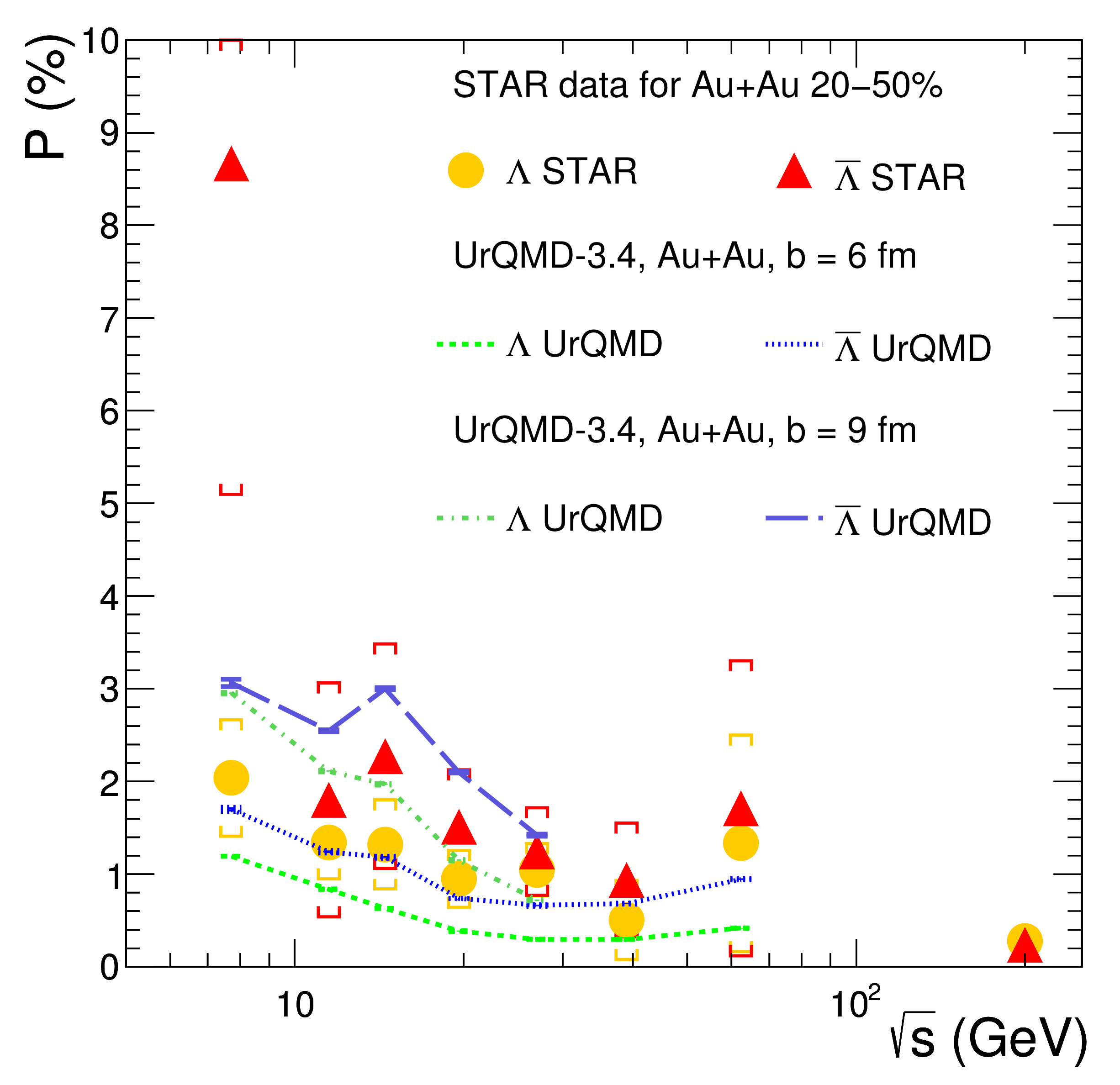 Symmetry 13 01852 g010 Symmetry 13 01852 g010