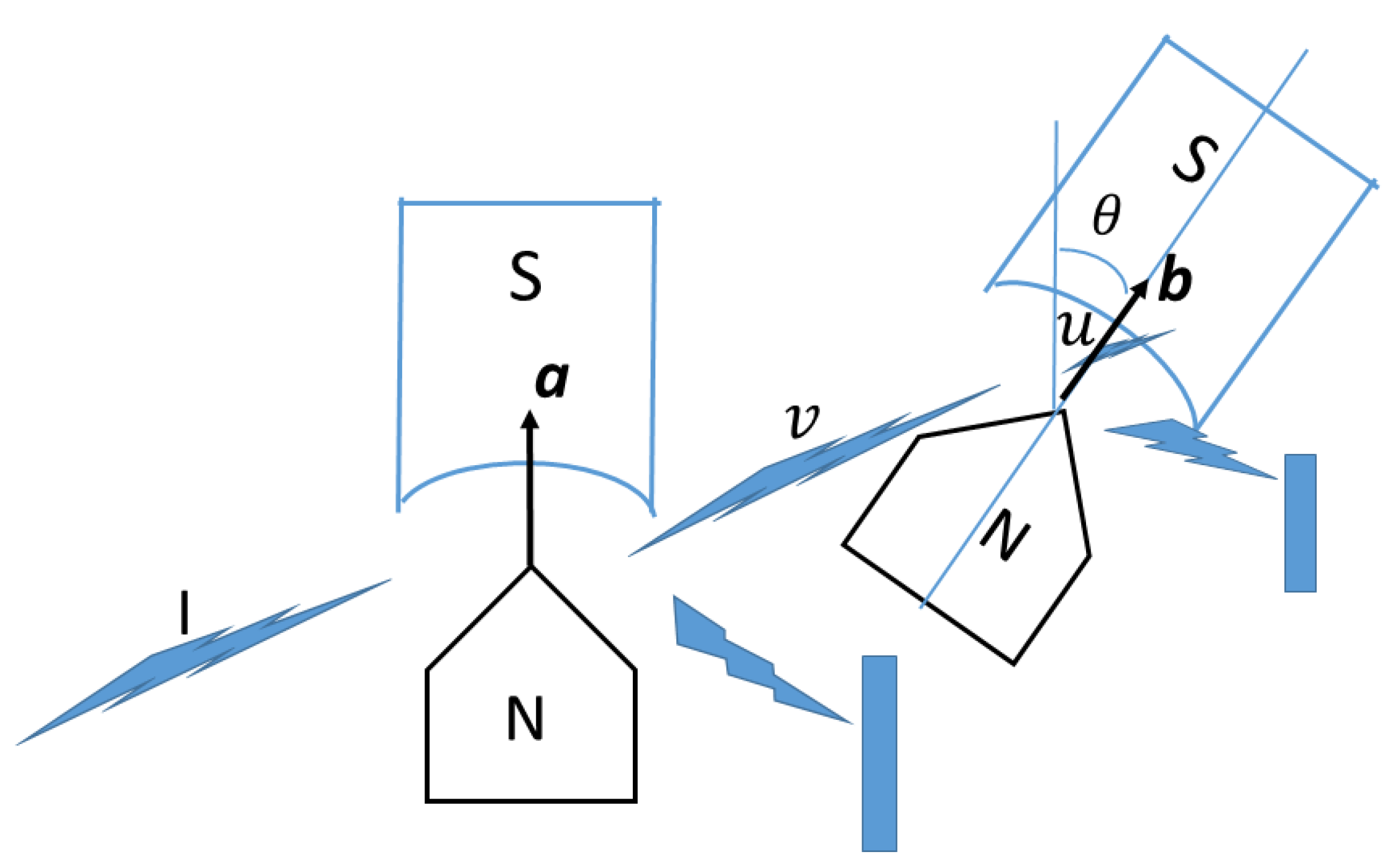 Symmetry 13 01853 g001 550