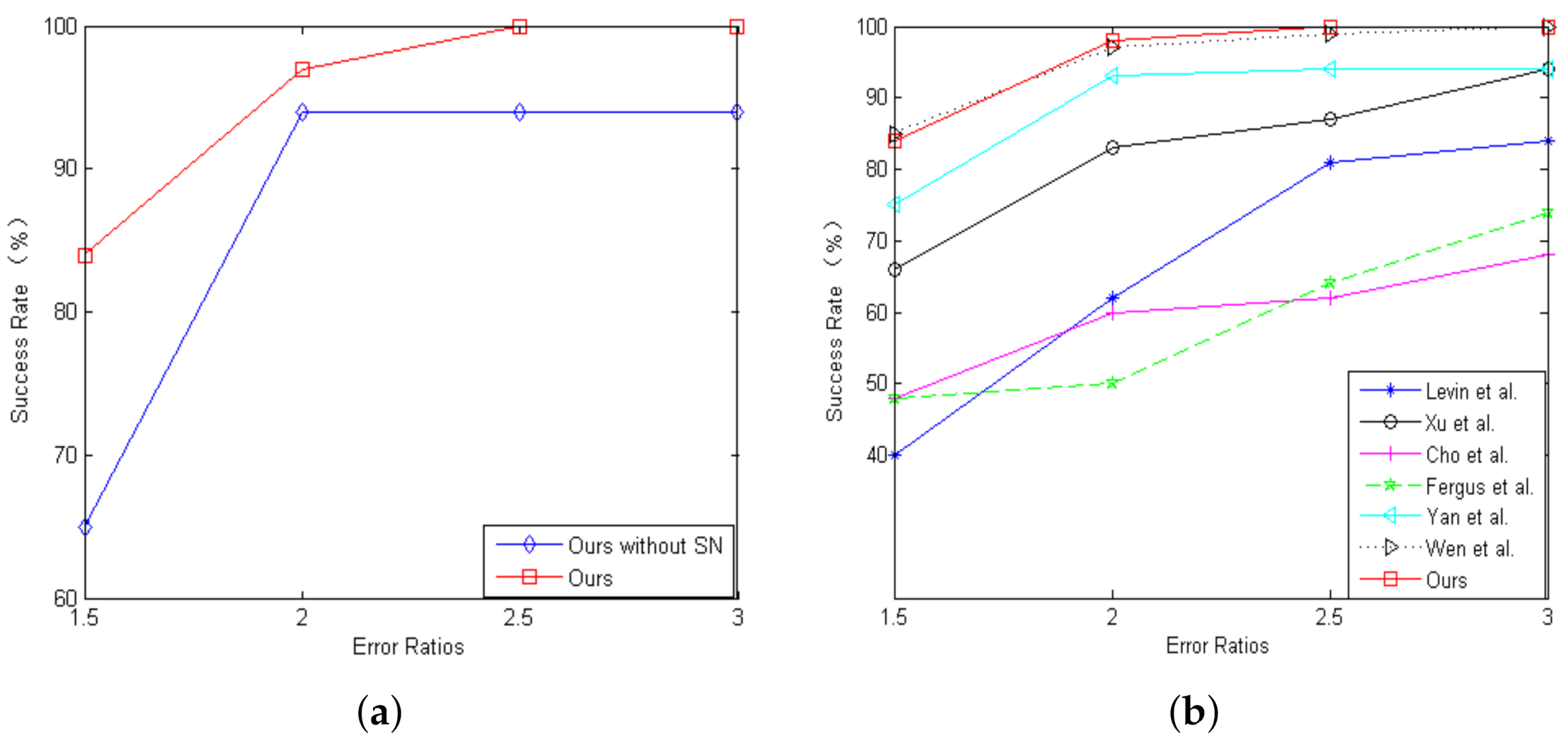 Symmetry 13 01856 g004