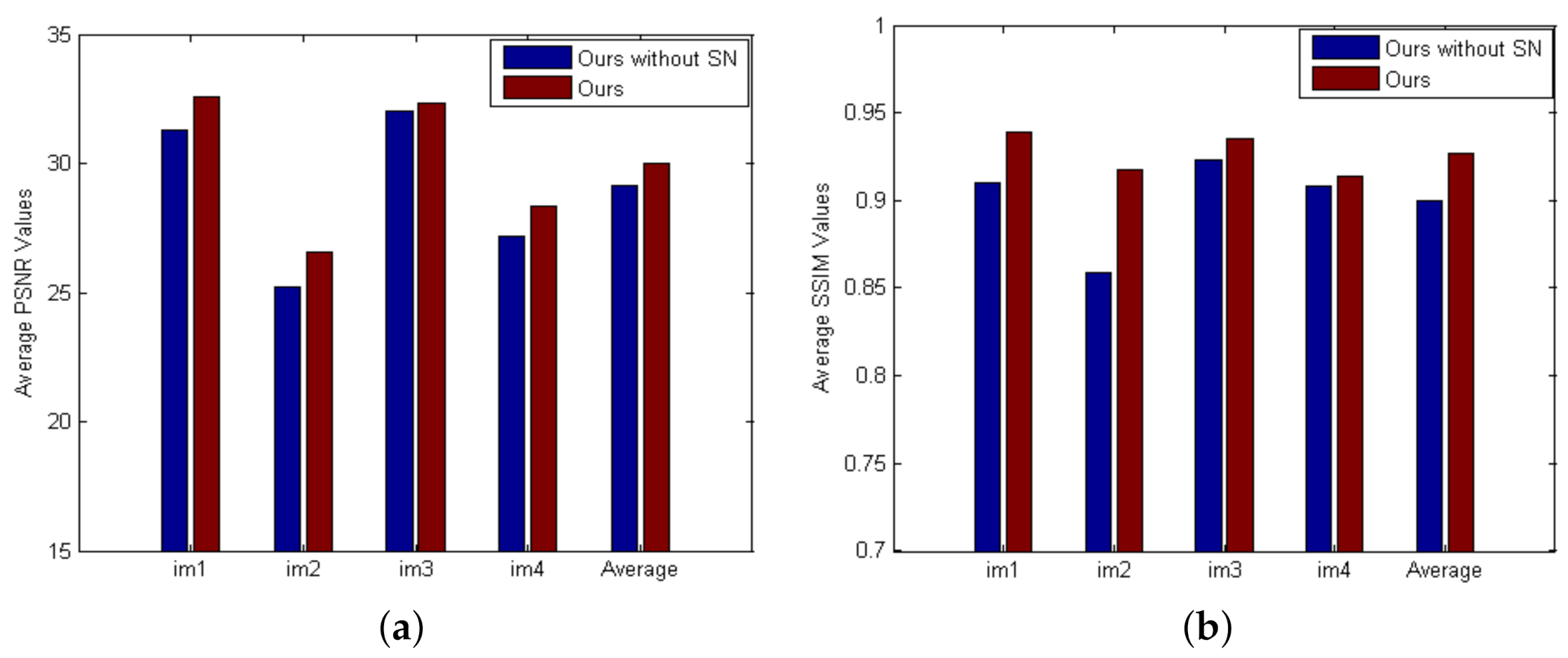 Symmetry 13 01856 g008