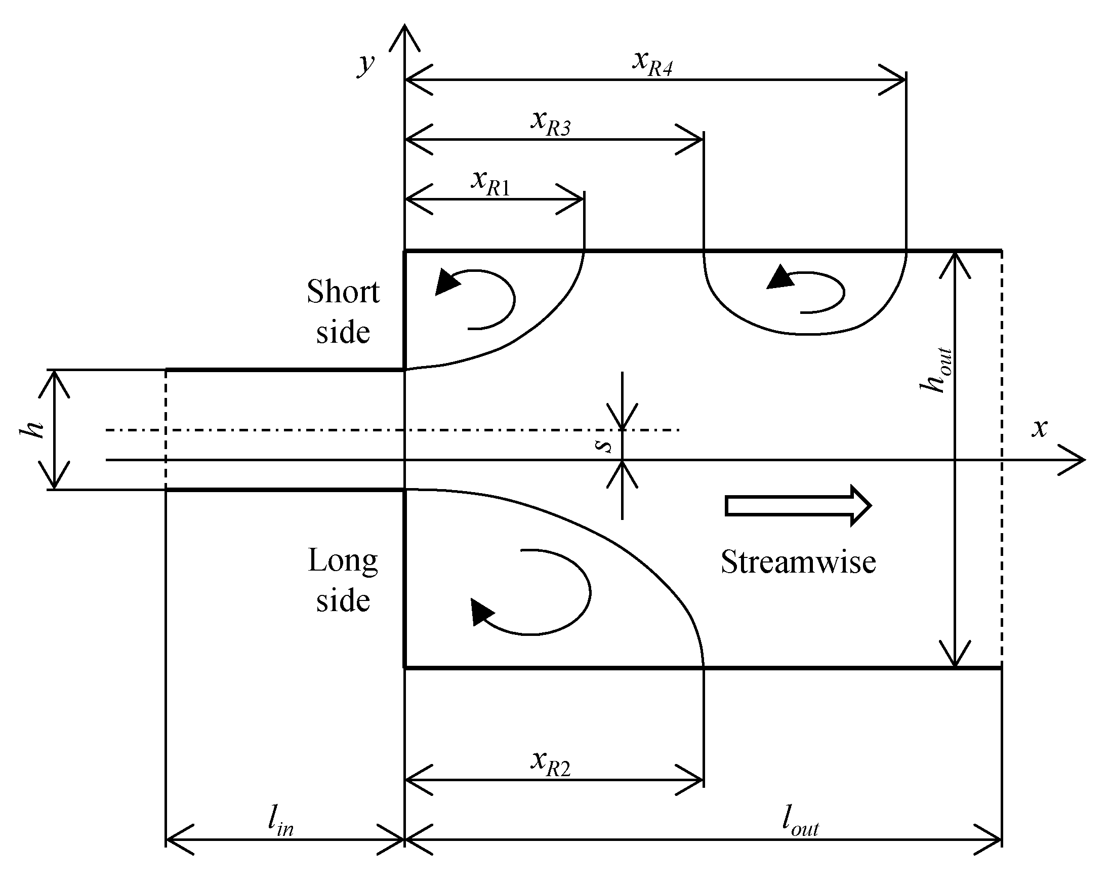 Symmetry 13 01857 g001 Symmetry 13 01857 g001