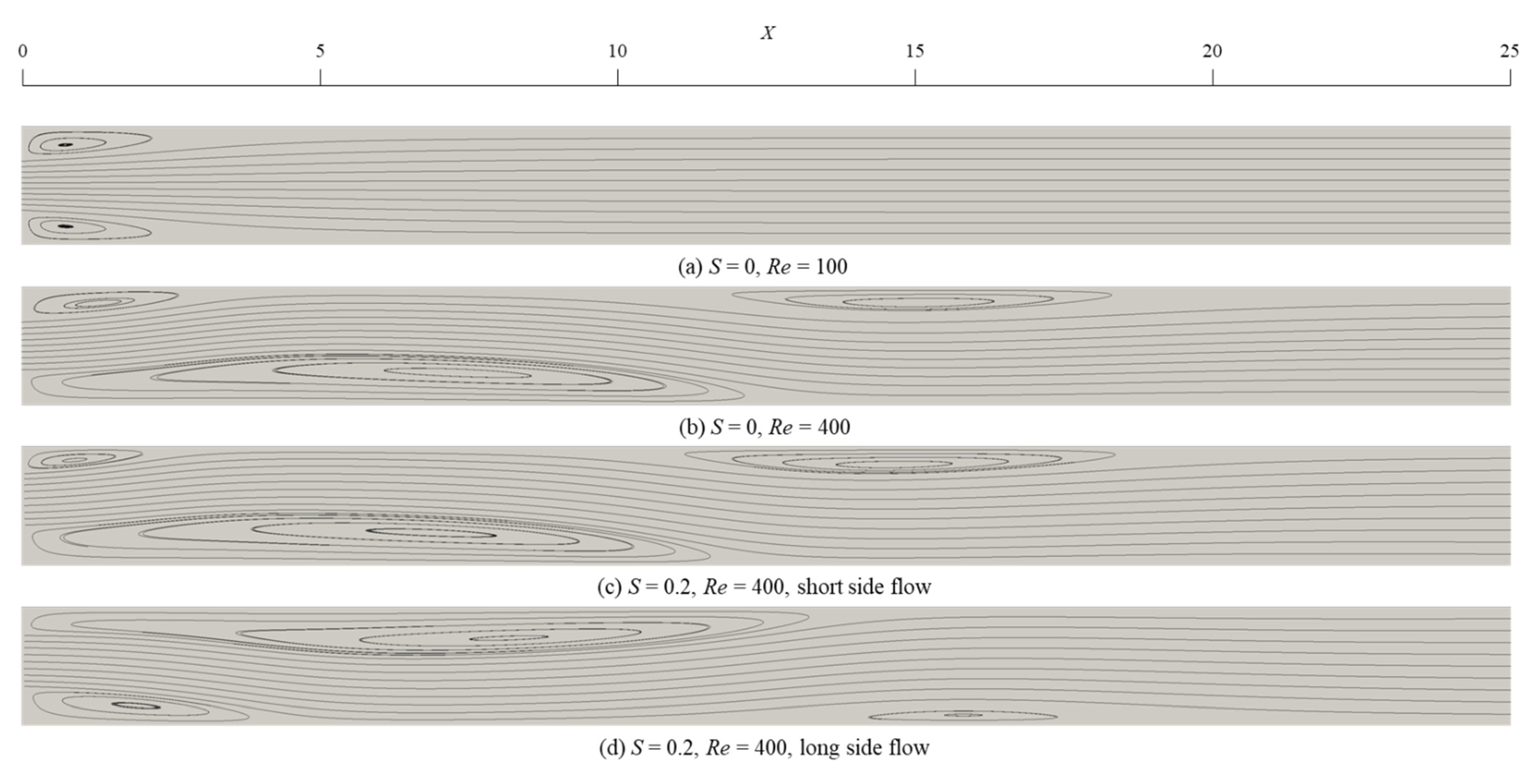 Symmetry 13 01857 g003 Symmetry 13 01857 g003