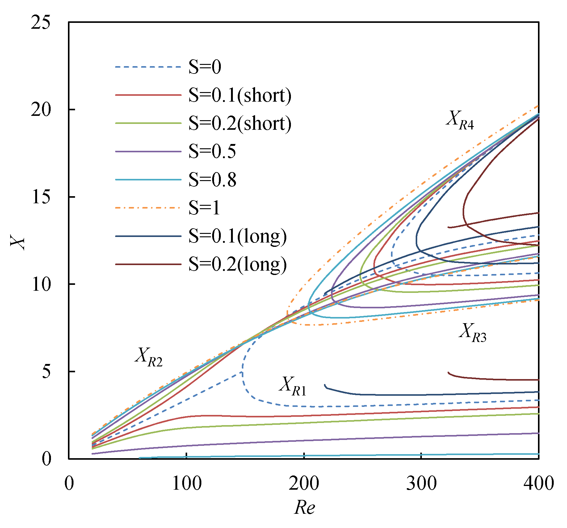 Symmetry 13 01857 g004 Symmetry 13 01857 g004