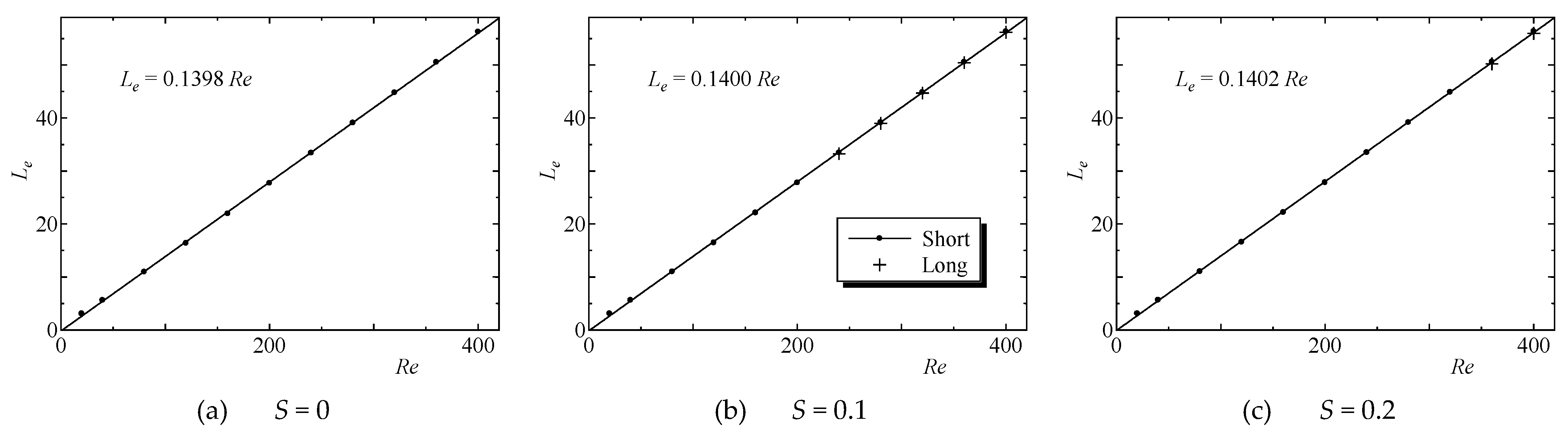 Symmetry 13 01857 g006a Symmetry 13 01857 g006a
