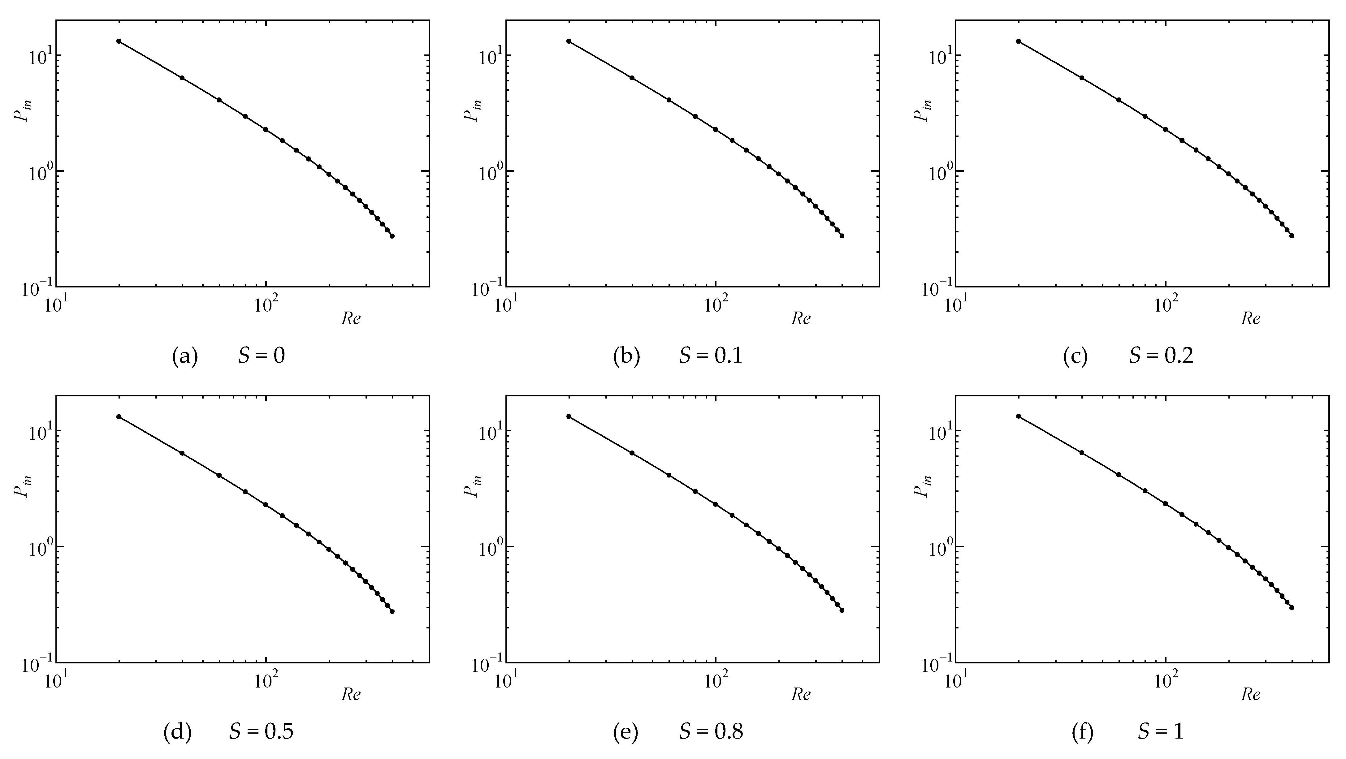Symmetry 13 01857 g007 Symmetry 13 01857 g007