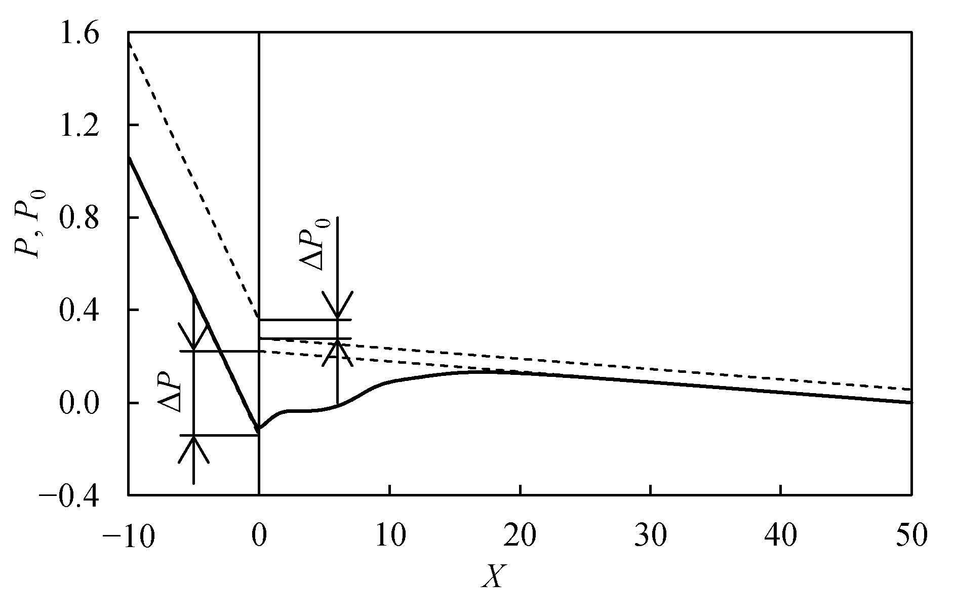 Symmetry 13 01857 g008 Symmetry 13 01857 g008