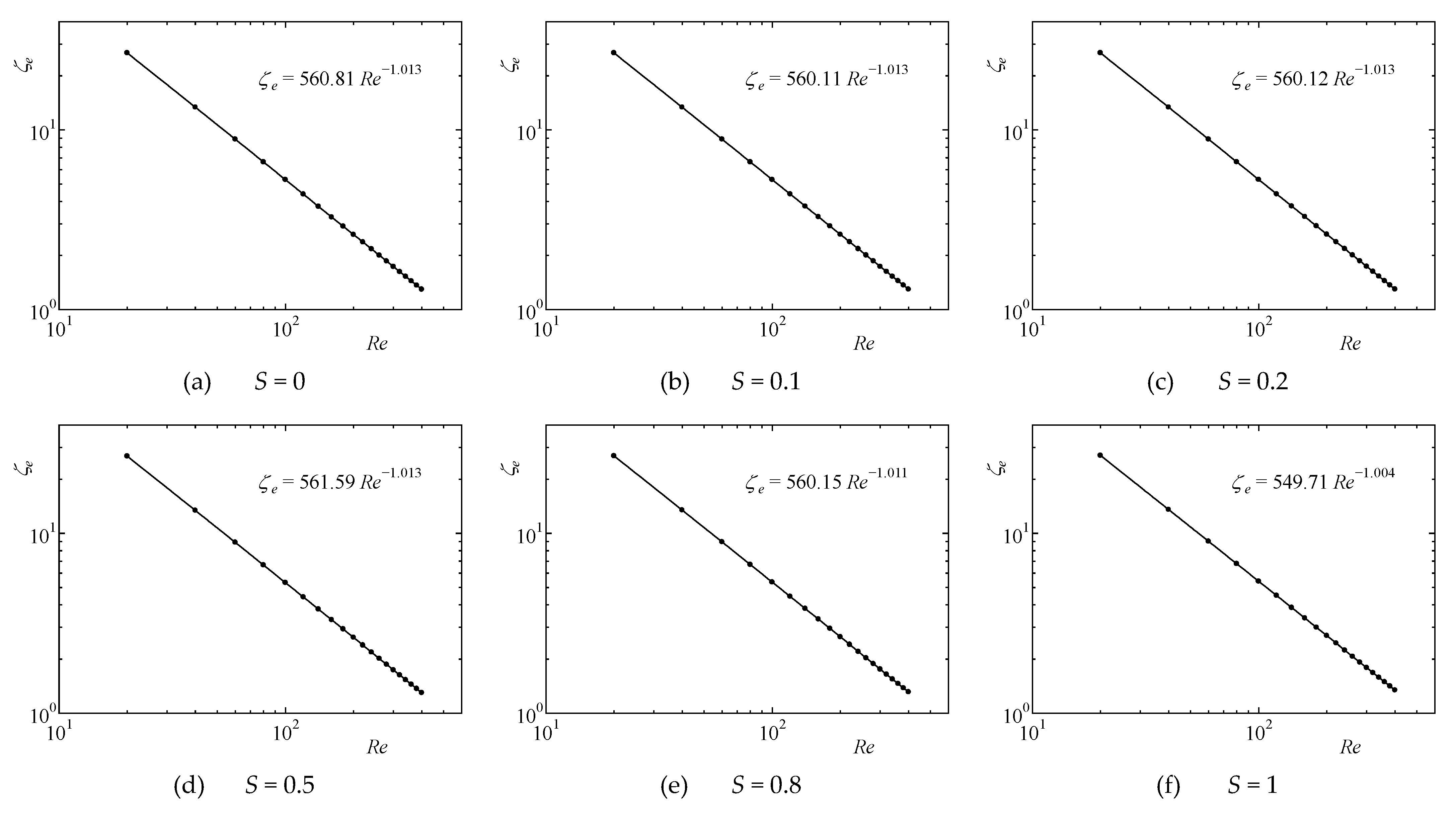 Symmetry 13 01857 g009 Symmetry 13 01857 g009