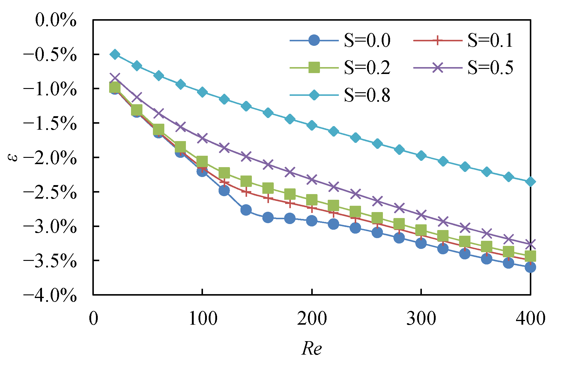 Symmetry 13 01857 g010 Symmetry 13 01857 g010