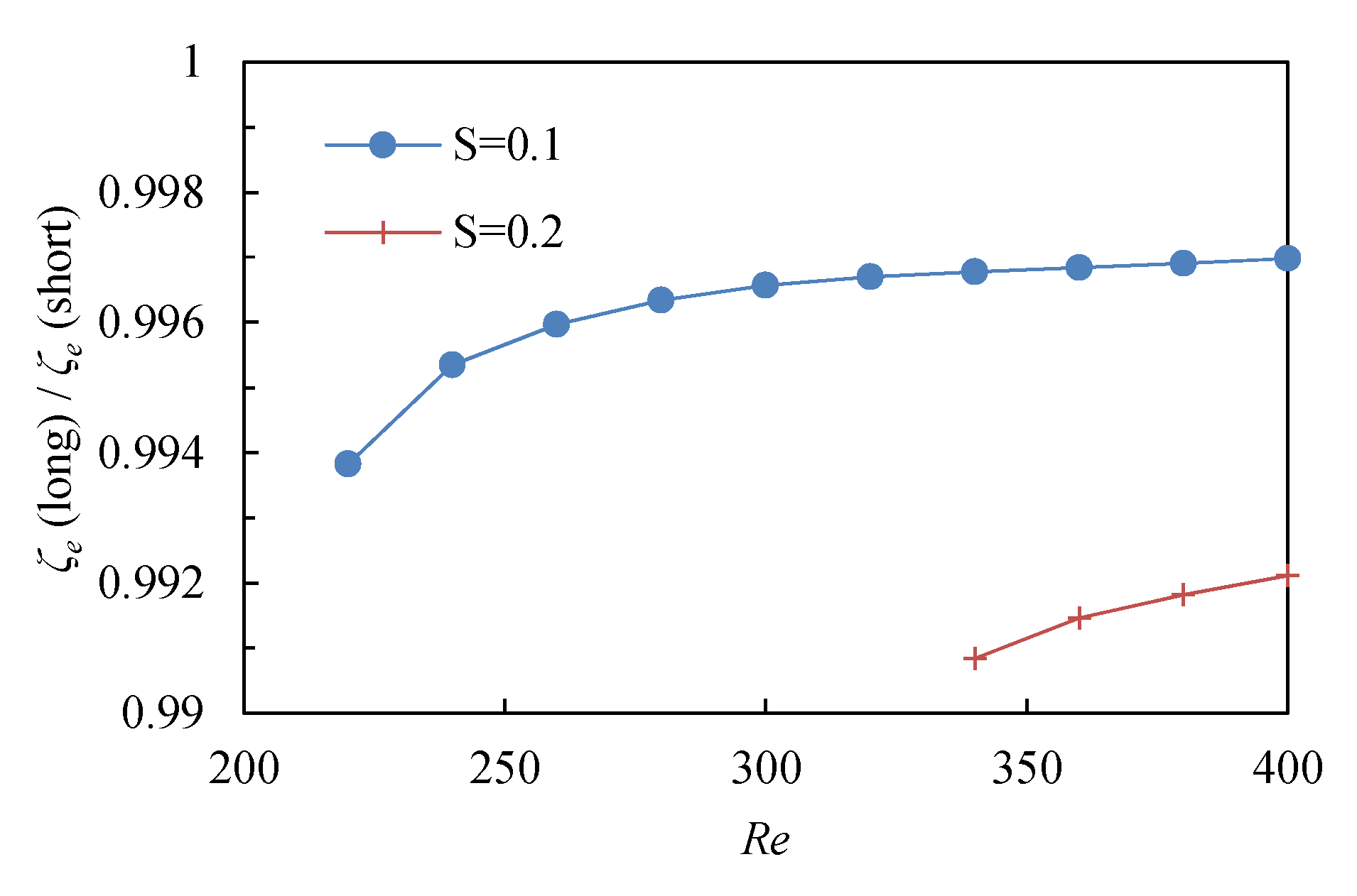 Symmetry 13 01857 g011 Symmetry 13 01857 g011