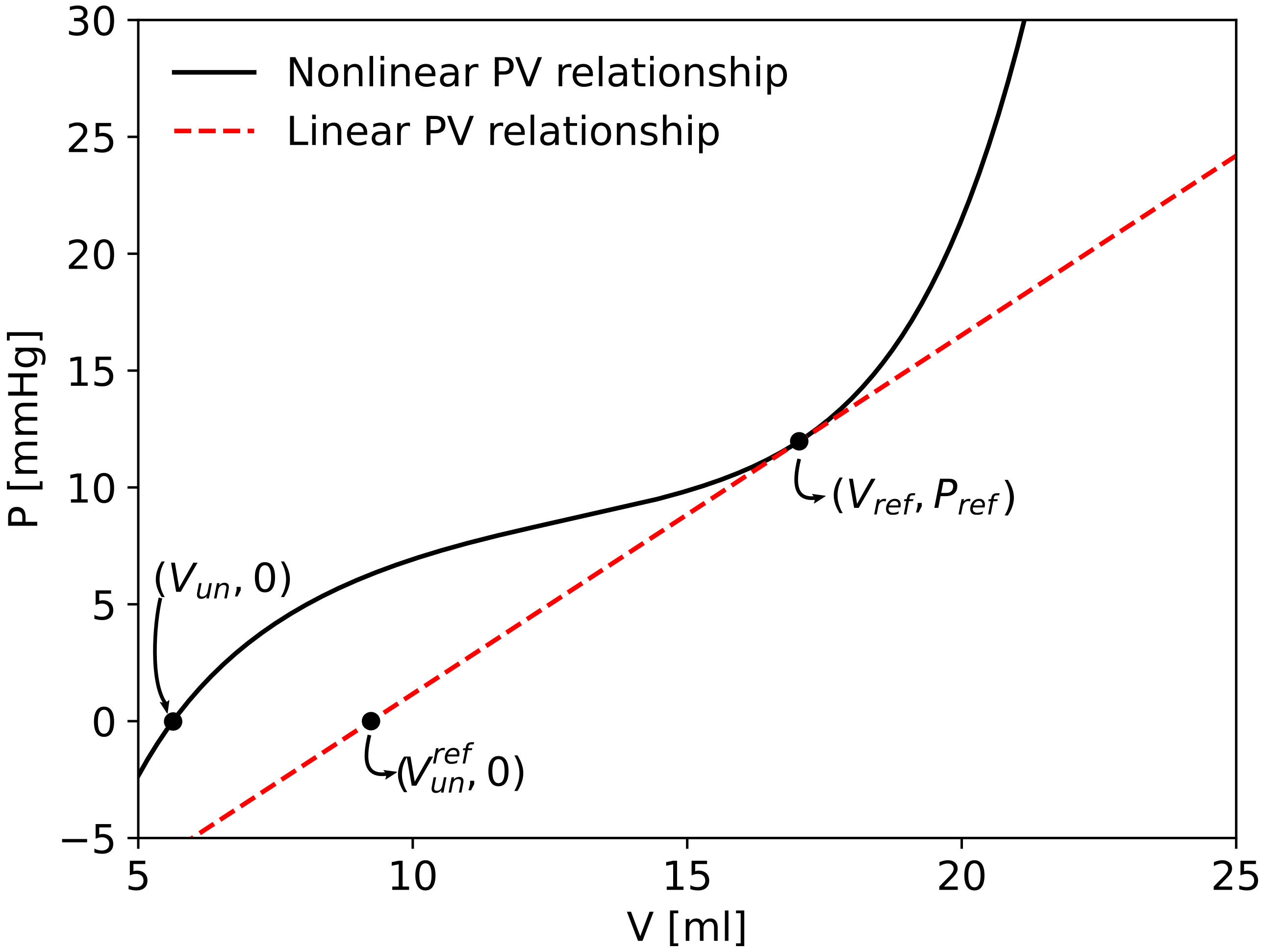Symmetry 13 01858 g003
