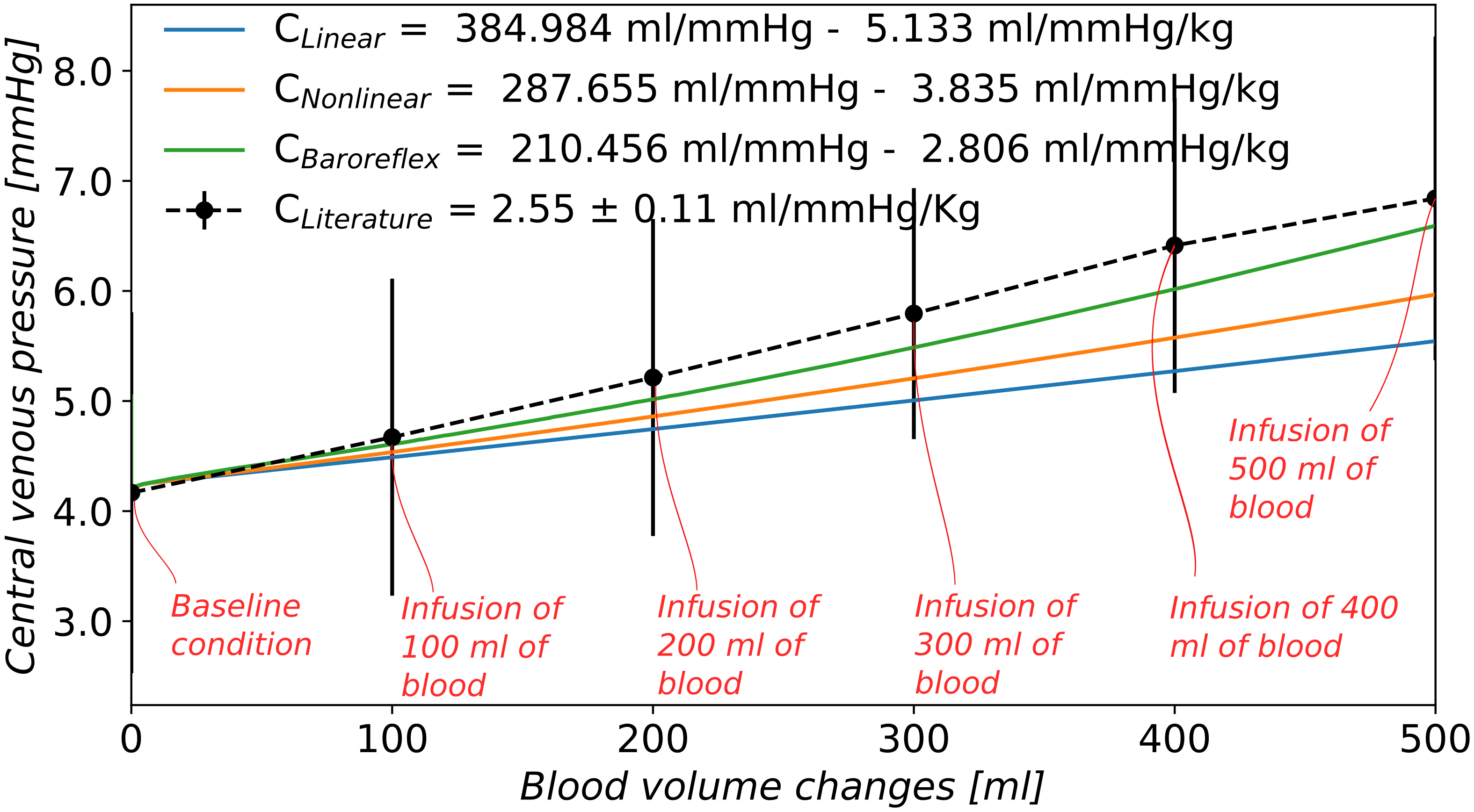 Symmetry 13 01858 g005