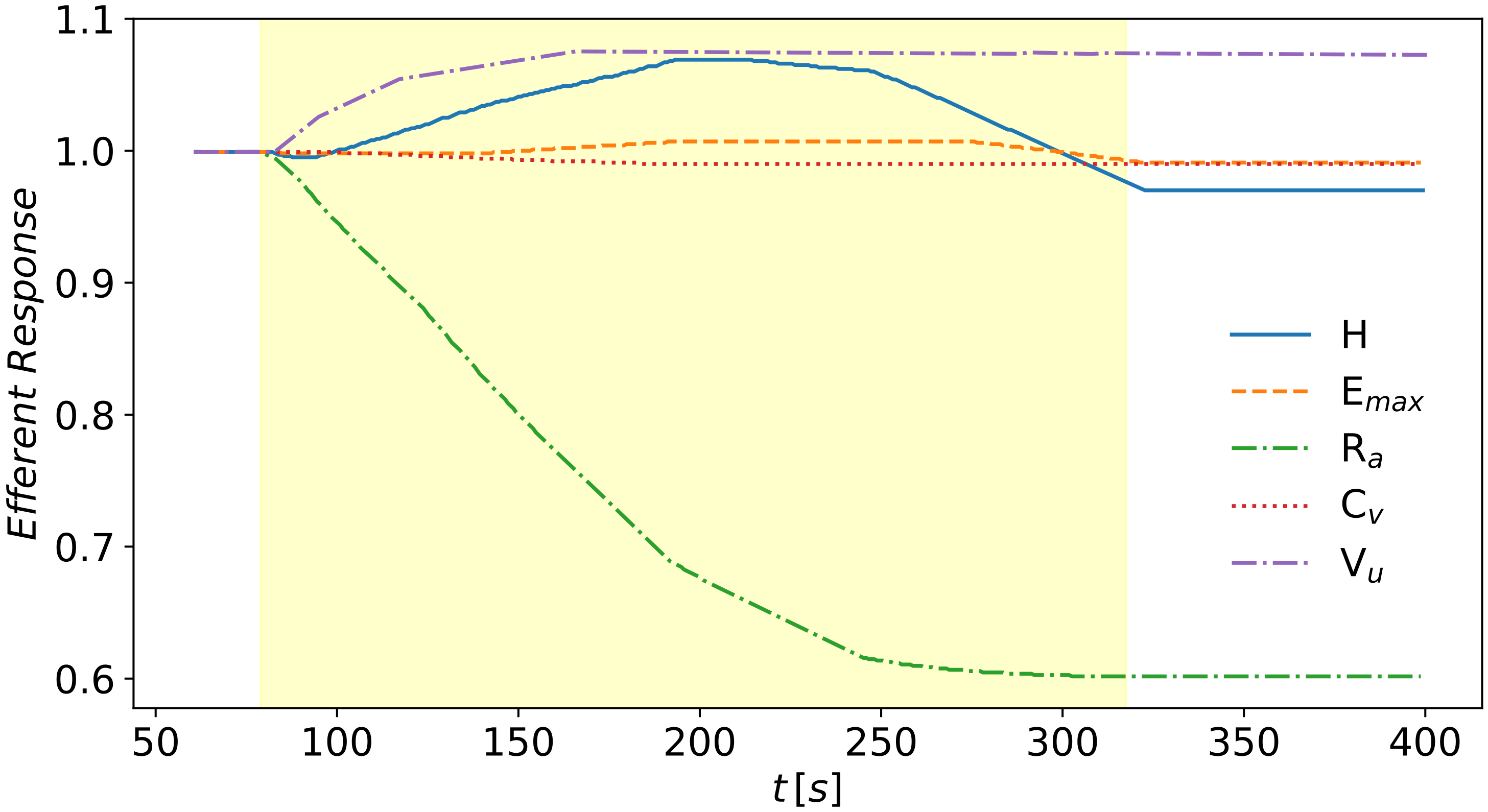 Symmetry 13 01858 g009