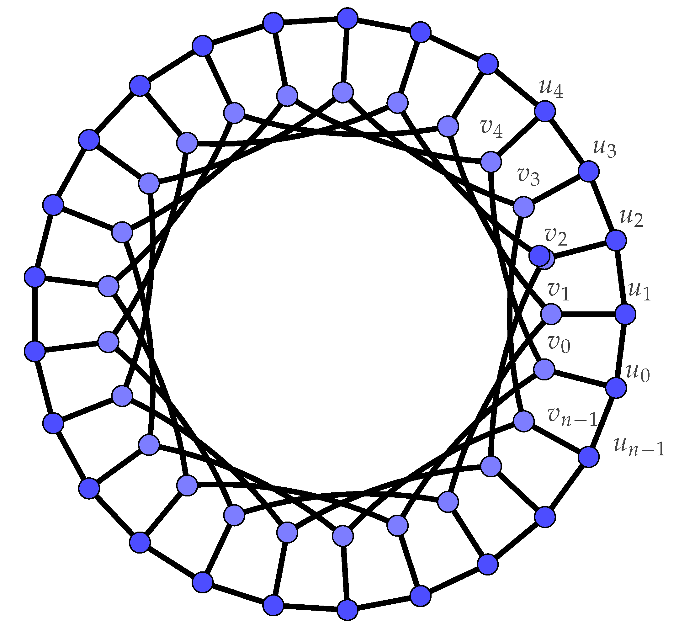 Symmetry 13 01860 g001