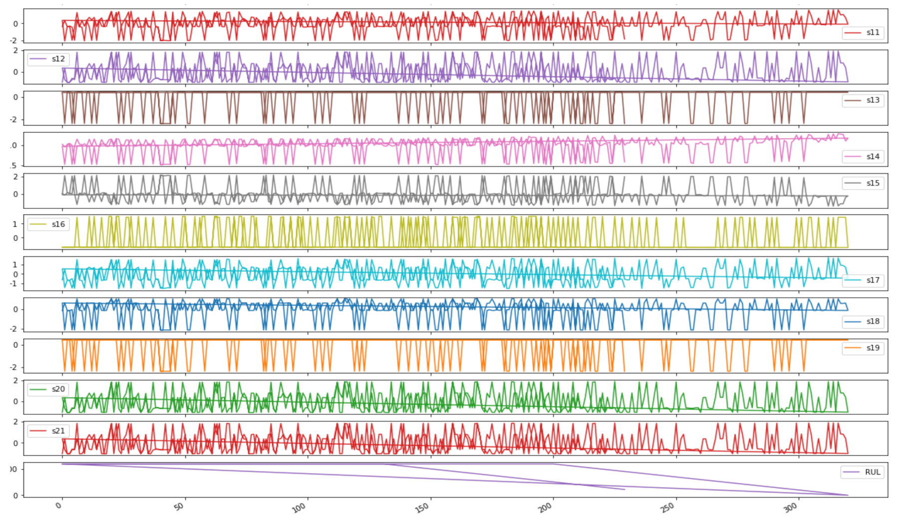 Symmetry 13 01861 g004 550