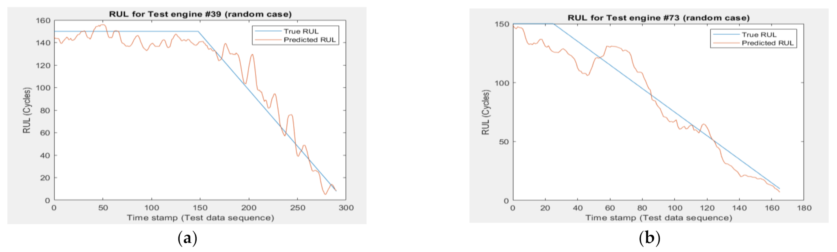 Symmetry 13 01861 g013 550