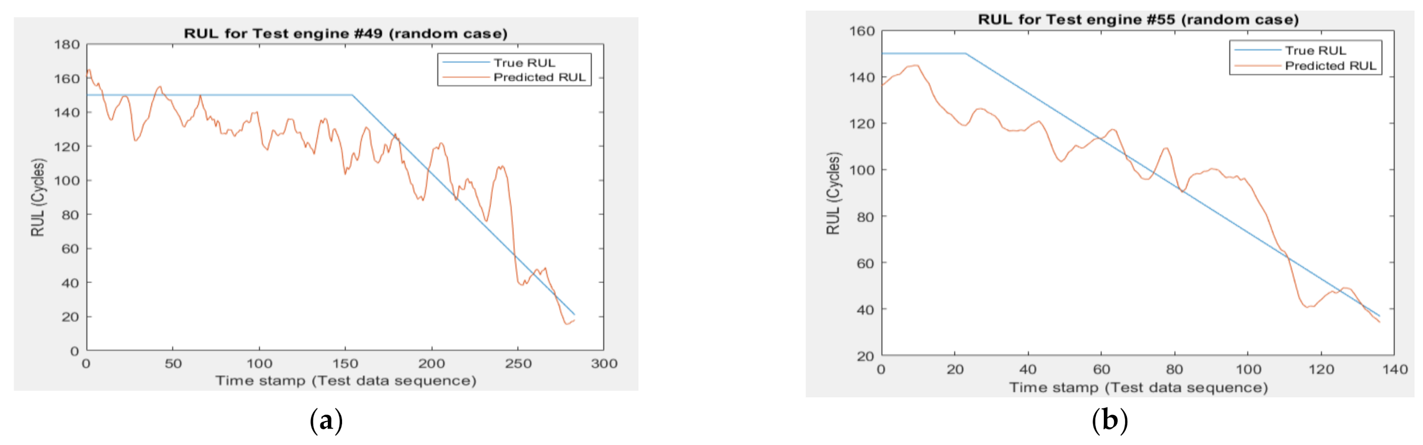 Symmetry 13 01861 g014 550