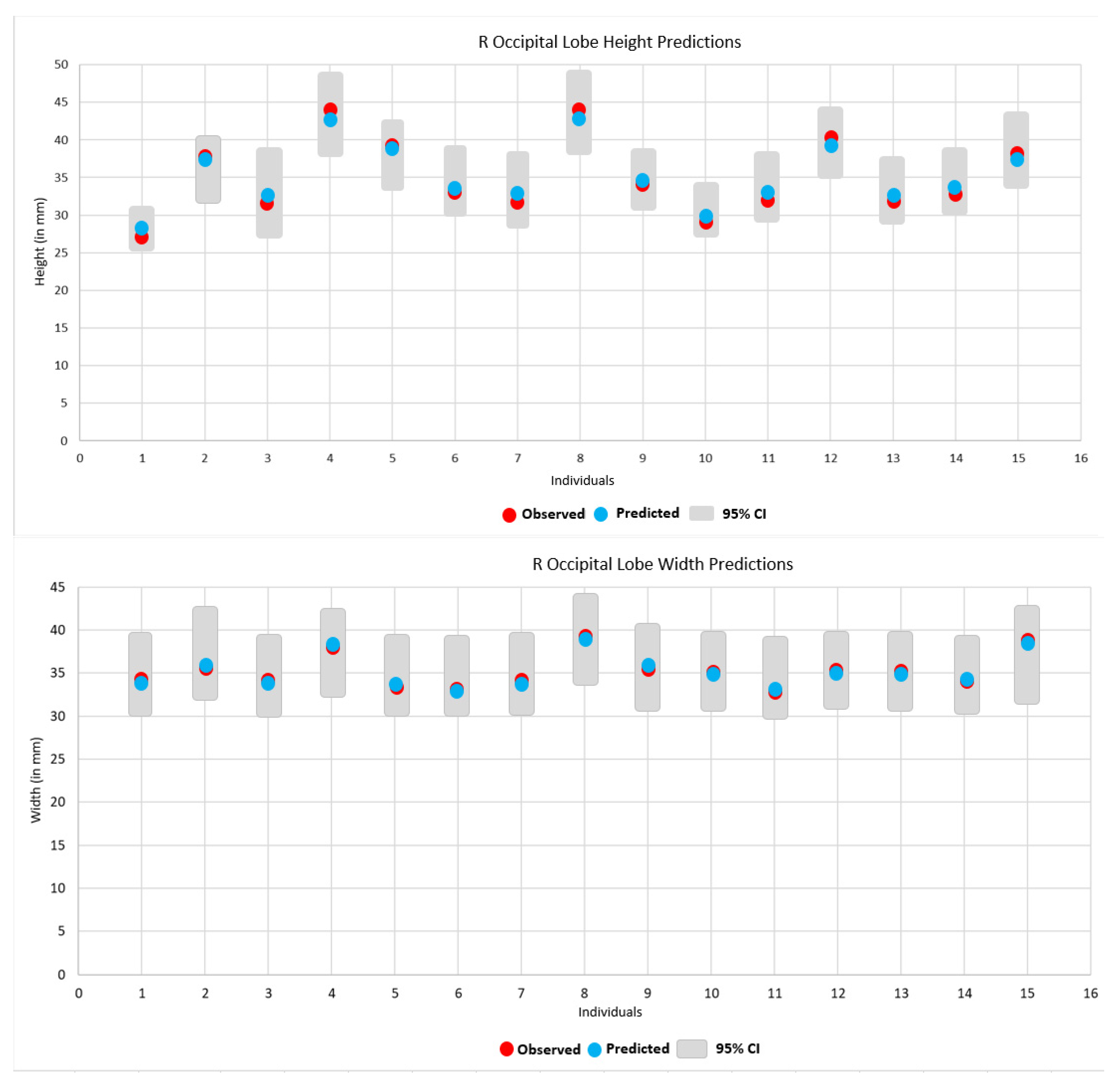Symmetry 13 01862 g004 550