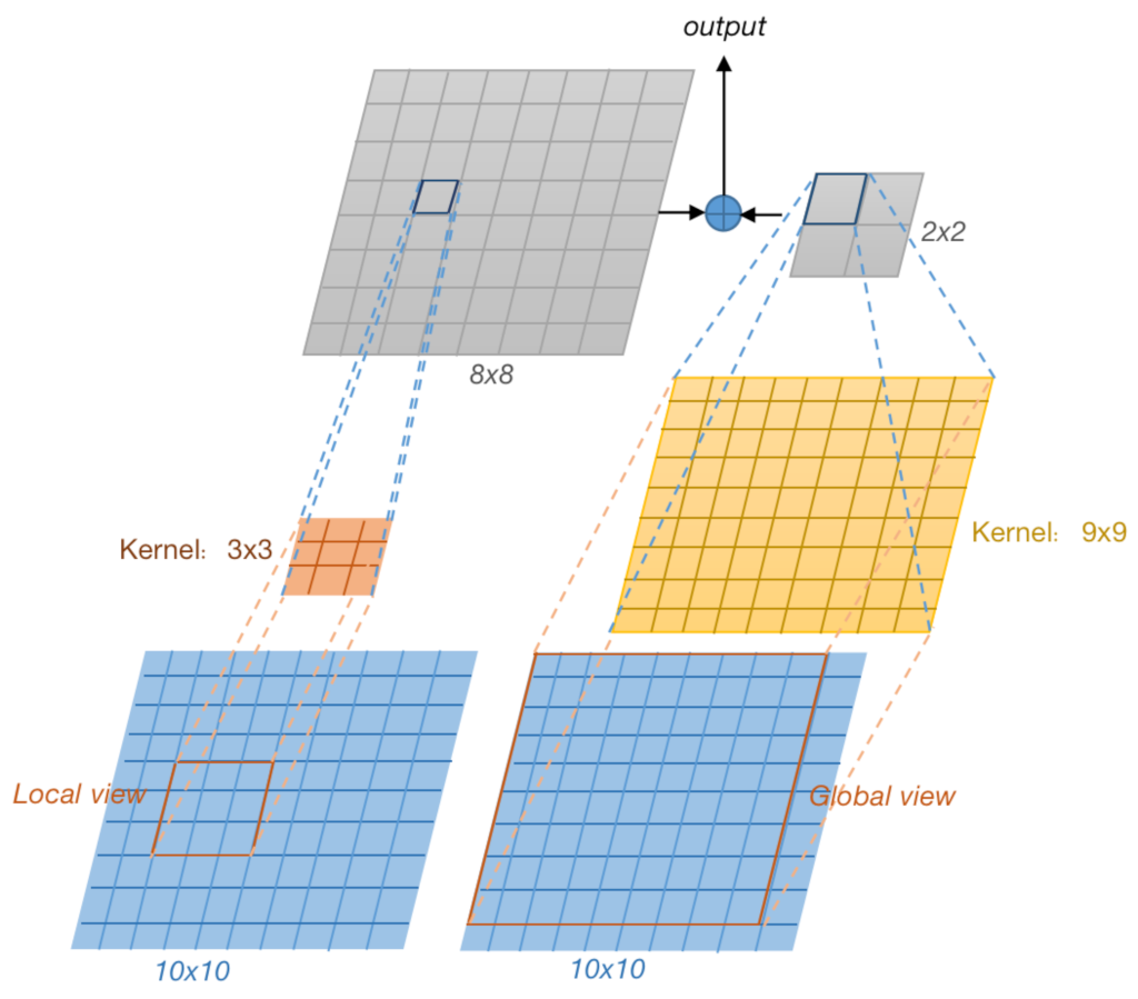 Symmetry 13 01863 g007 550