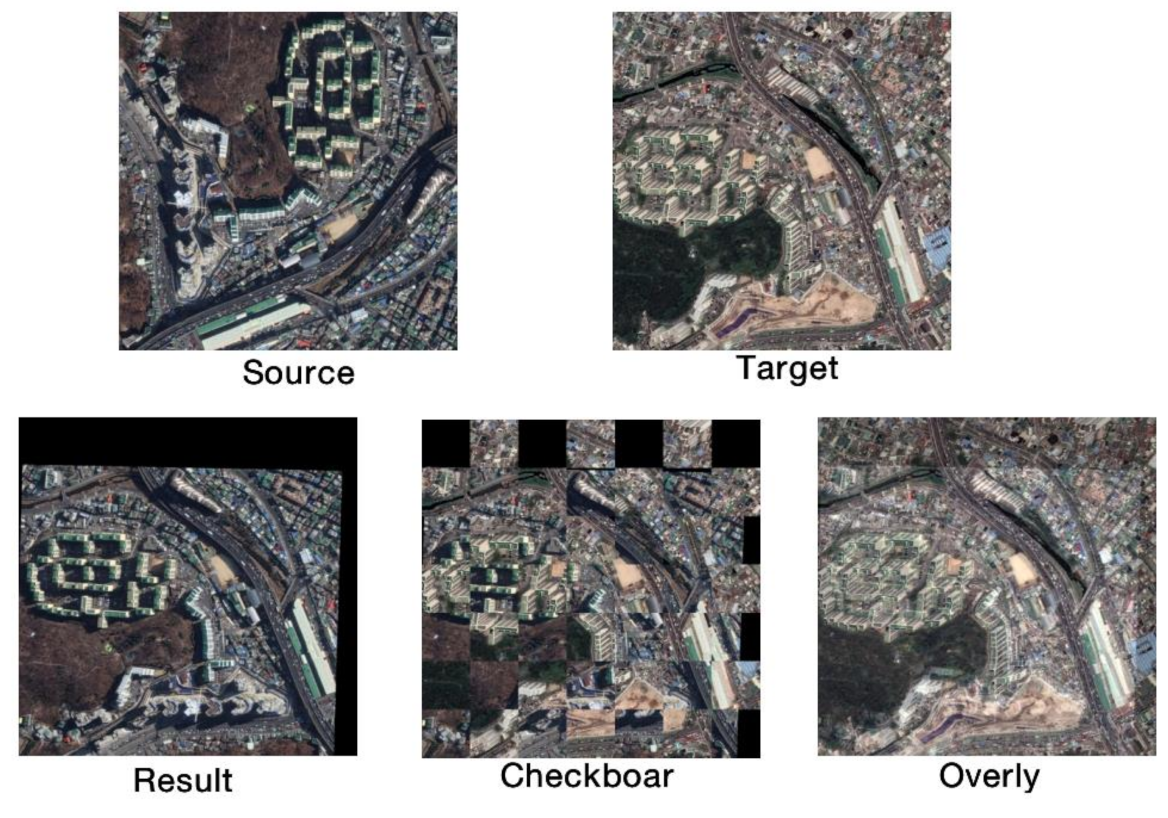 Symmetry 13 01863 g008 550