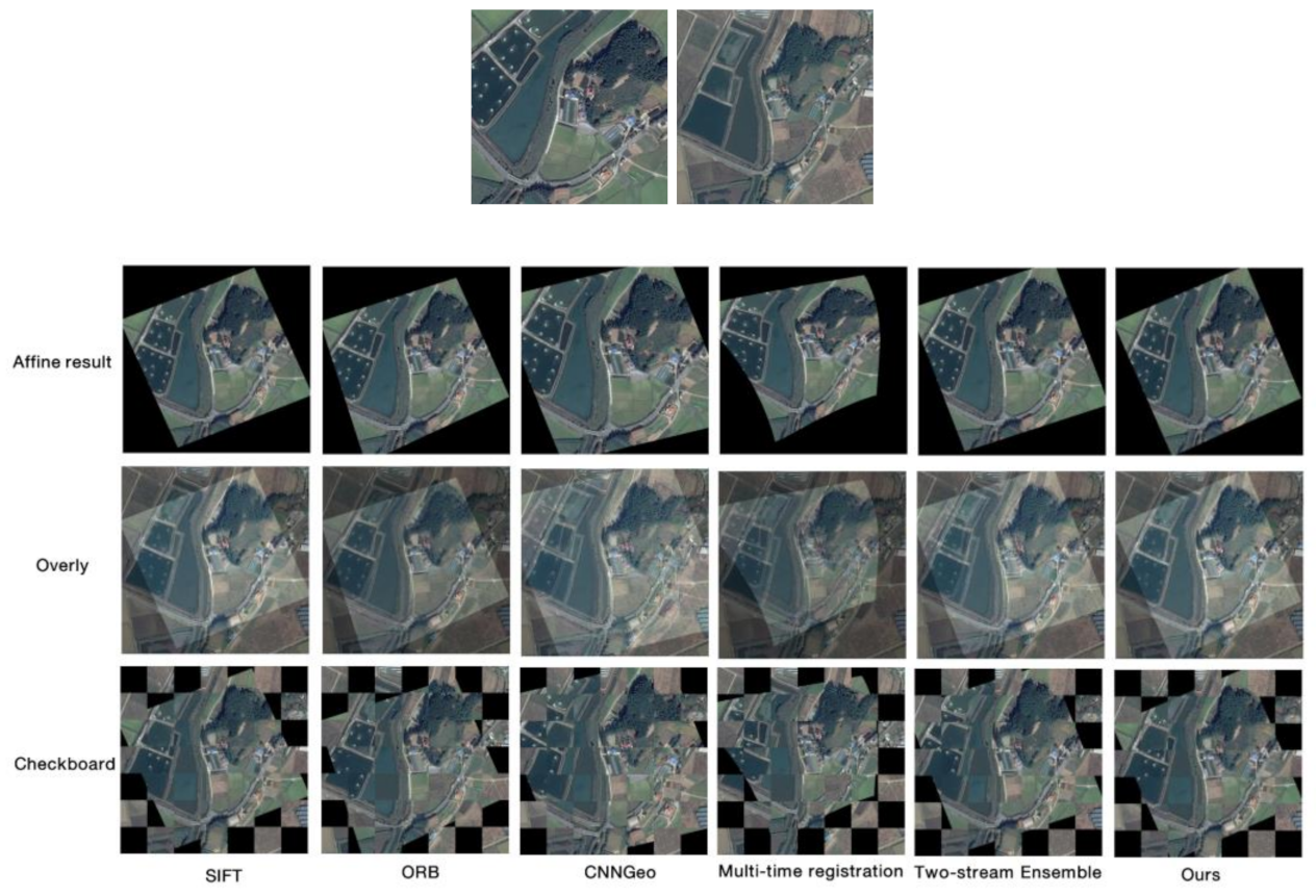 Symmetry 13 01863 g012 550