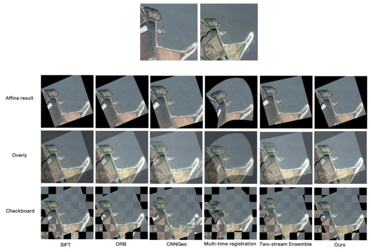 Symmetry 13 01863 g013 550