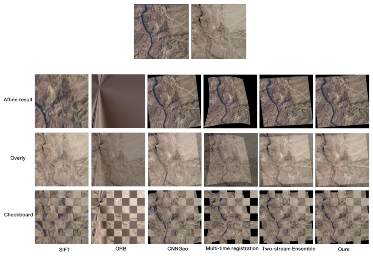 Symmetry 13 01863 g017 550