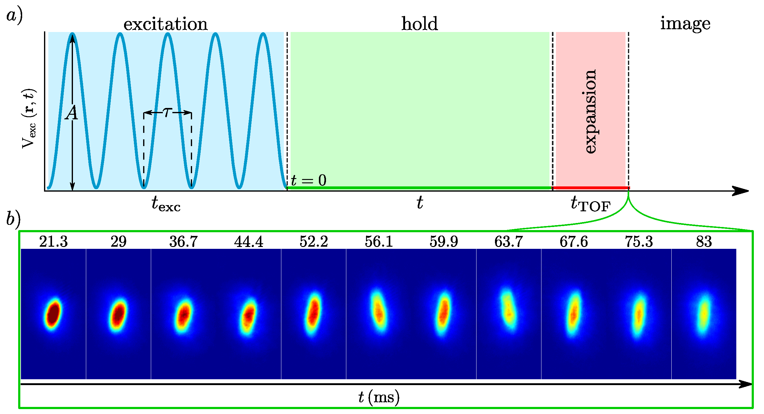 Symmetry 13 01865 g001 550