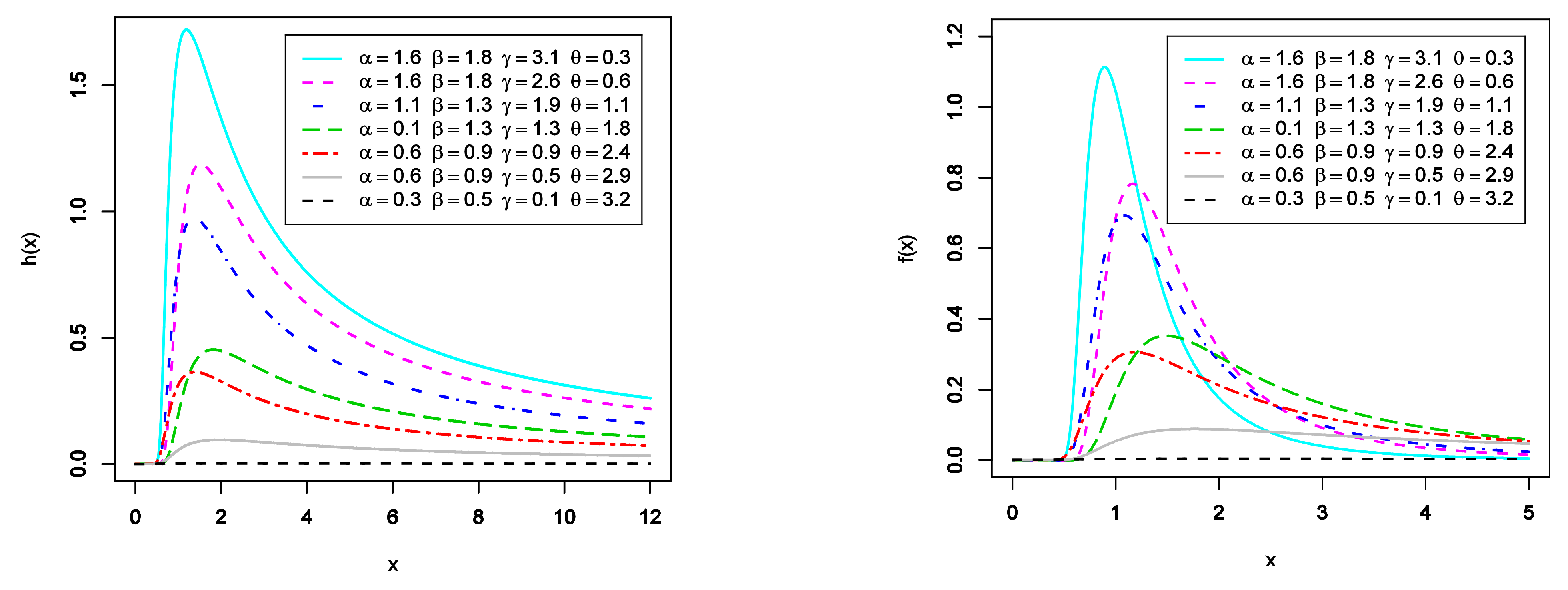 Symmetry 13 01868 g001 550
