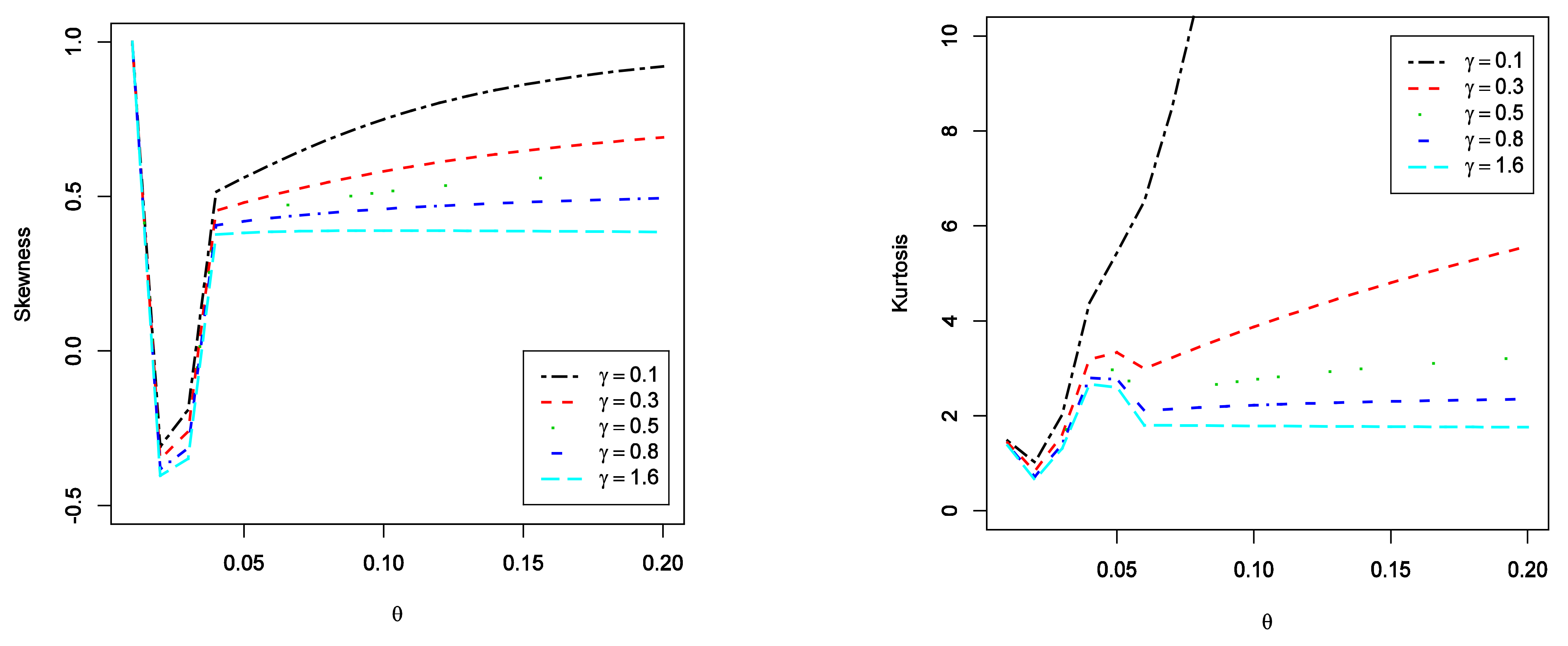 Symmetry 13 01868 g002 550